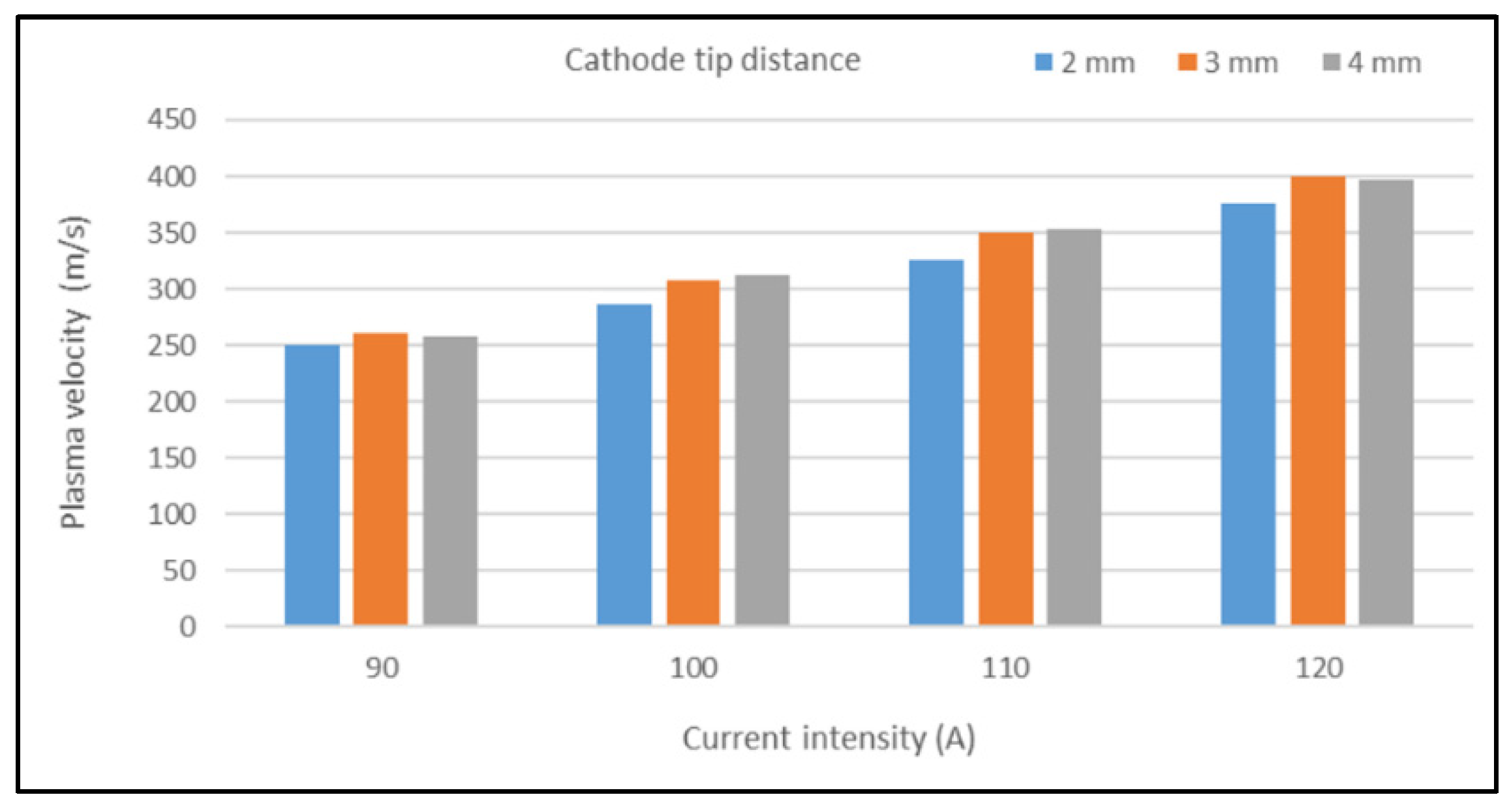 Applmech 05 00008 g021 Applmech 05 00008 g021