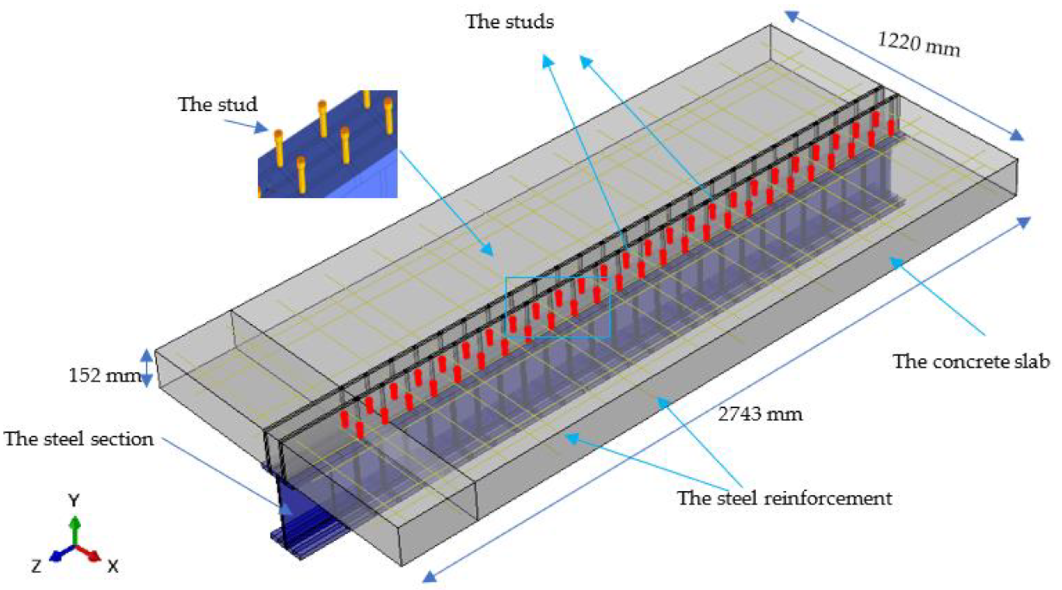 Applmech 05 00011 g003
