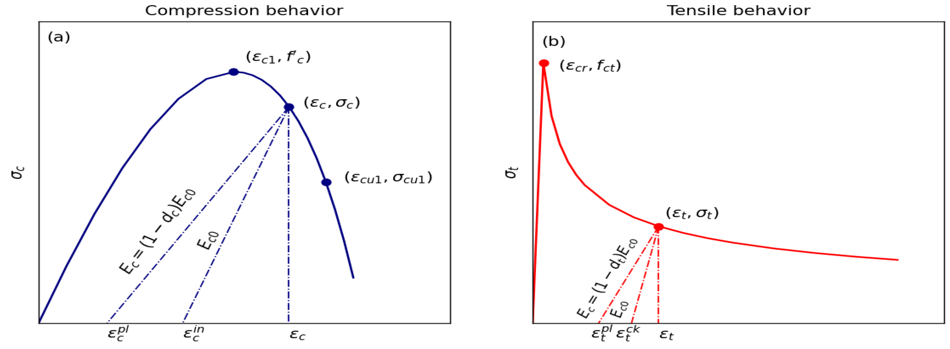Applmech 05 00011 g007