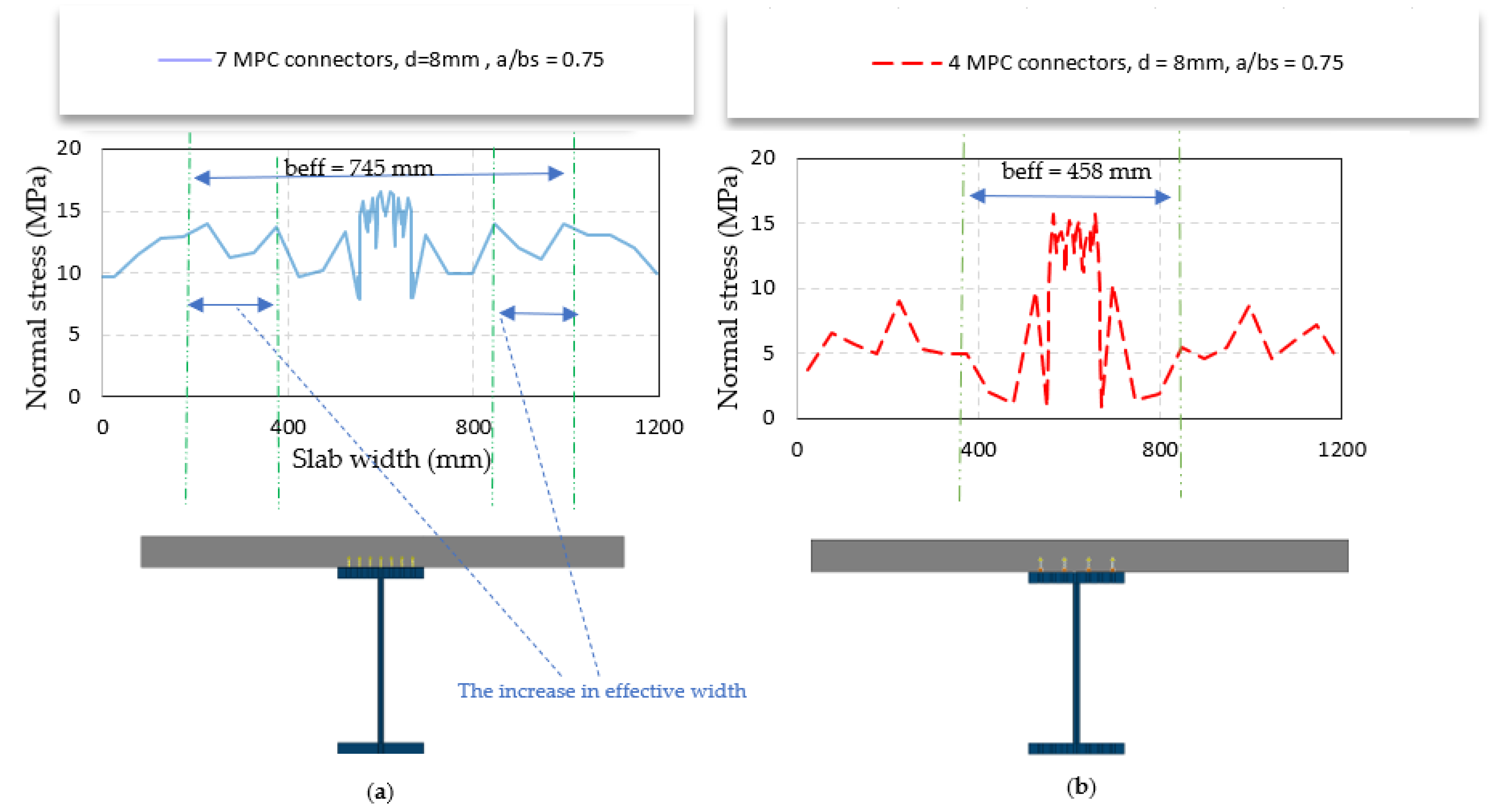Applmech 05 00011 g015