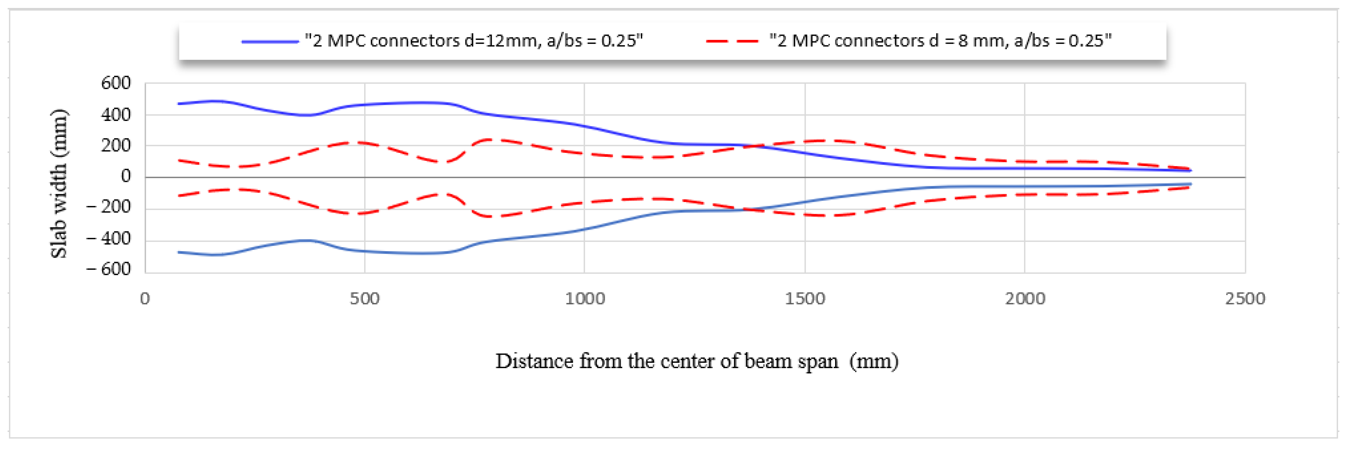 Applmech 05 00011 g016