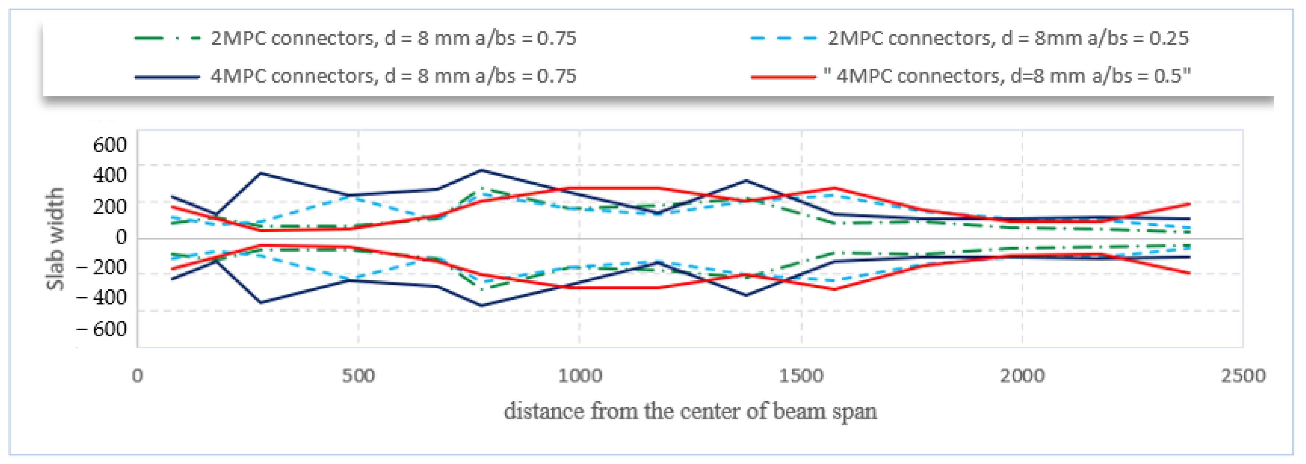 Applmech 05 00011 g018