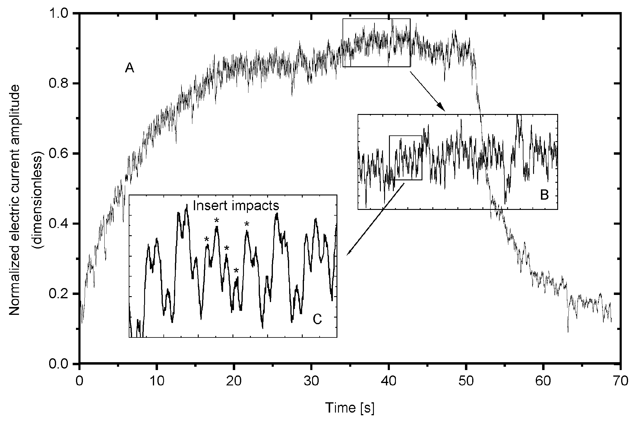 Applmech 05 00012 g005