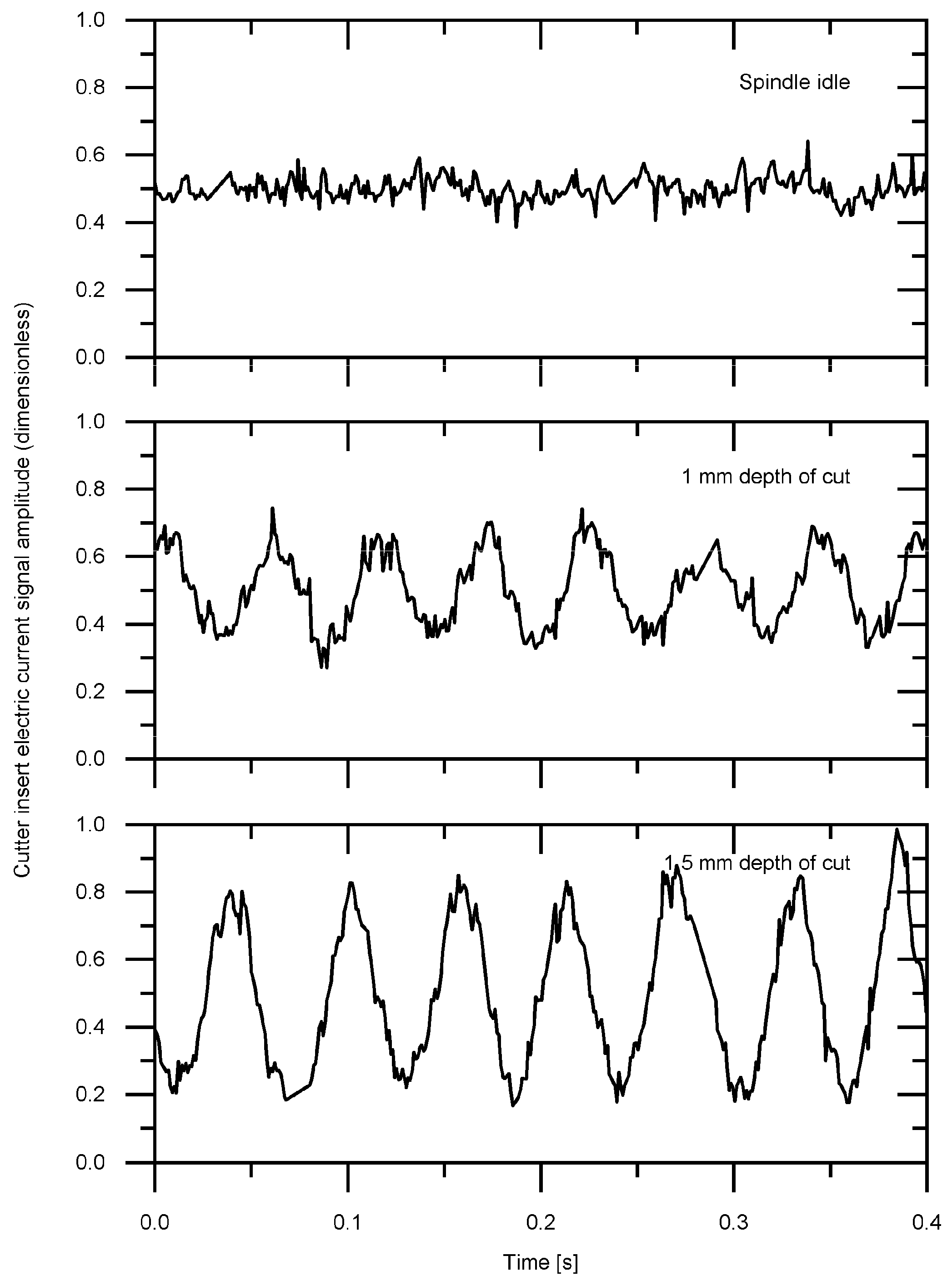Applmech 05 00012 g008