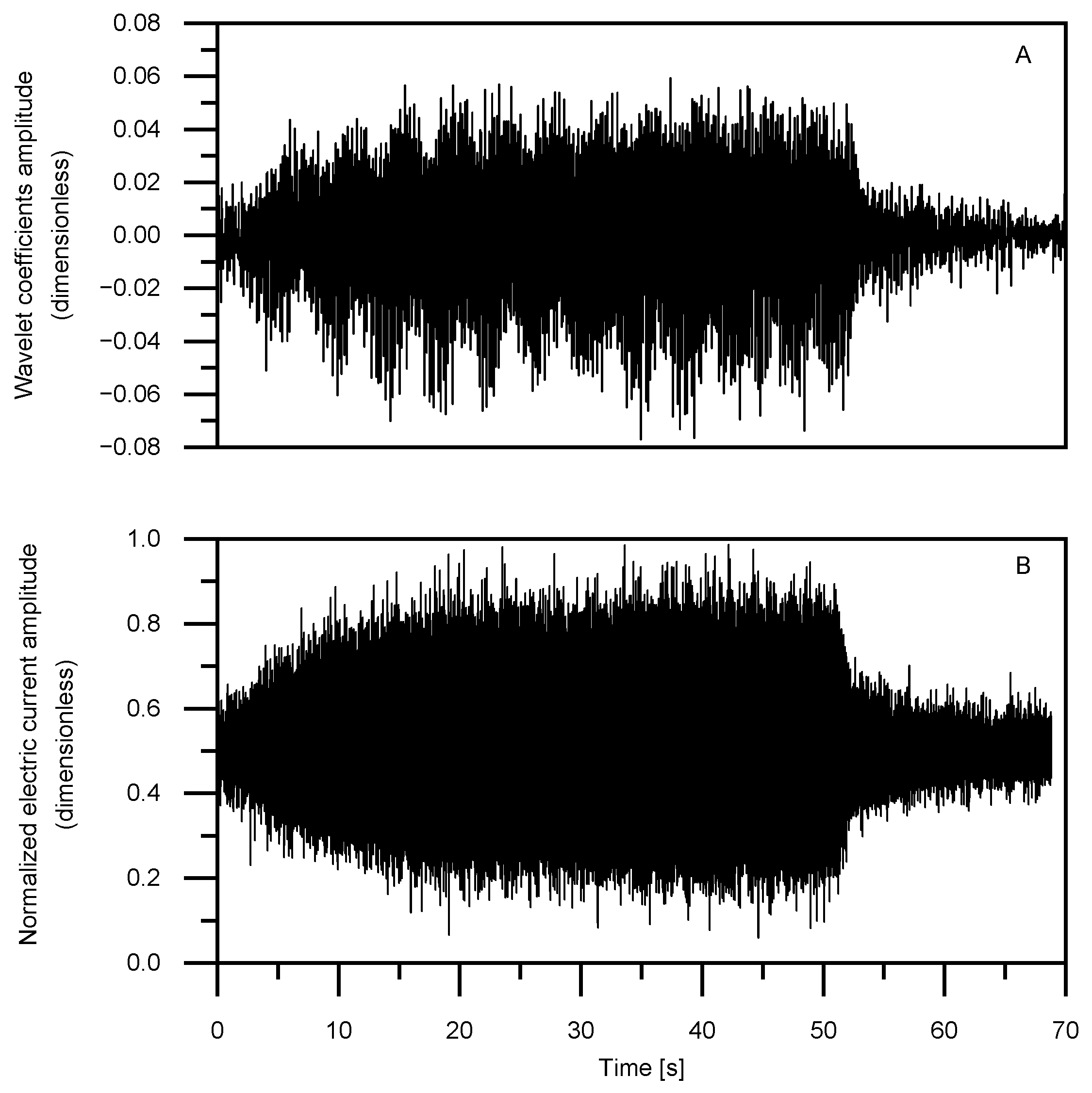 Applmech 05 00012 g011