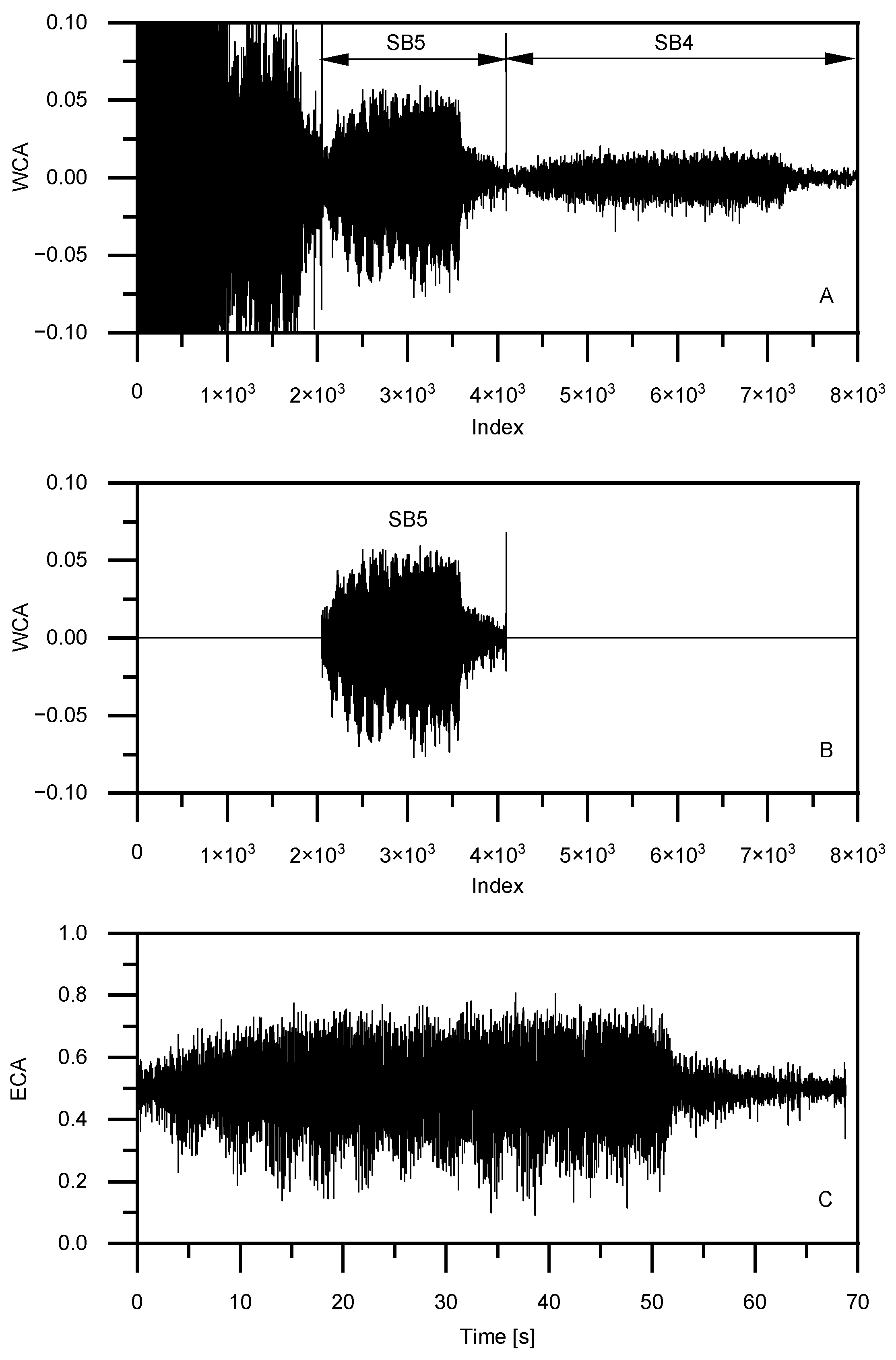 Applmech 05 00012 g013