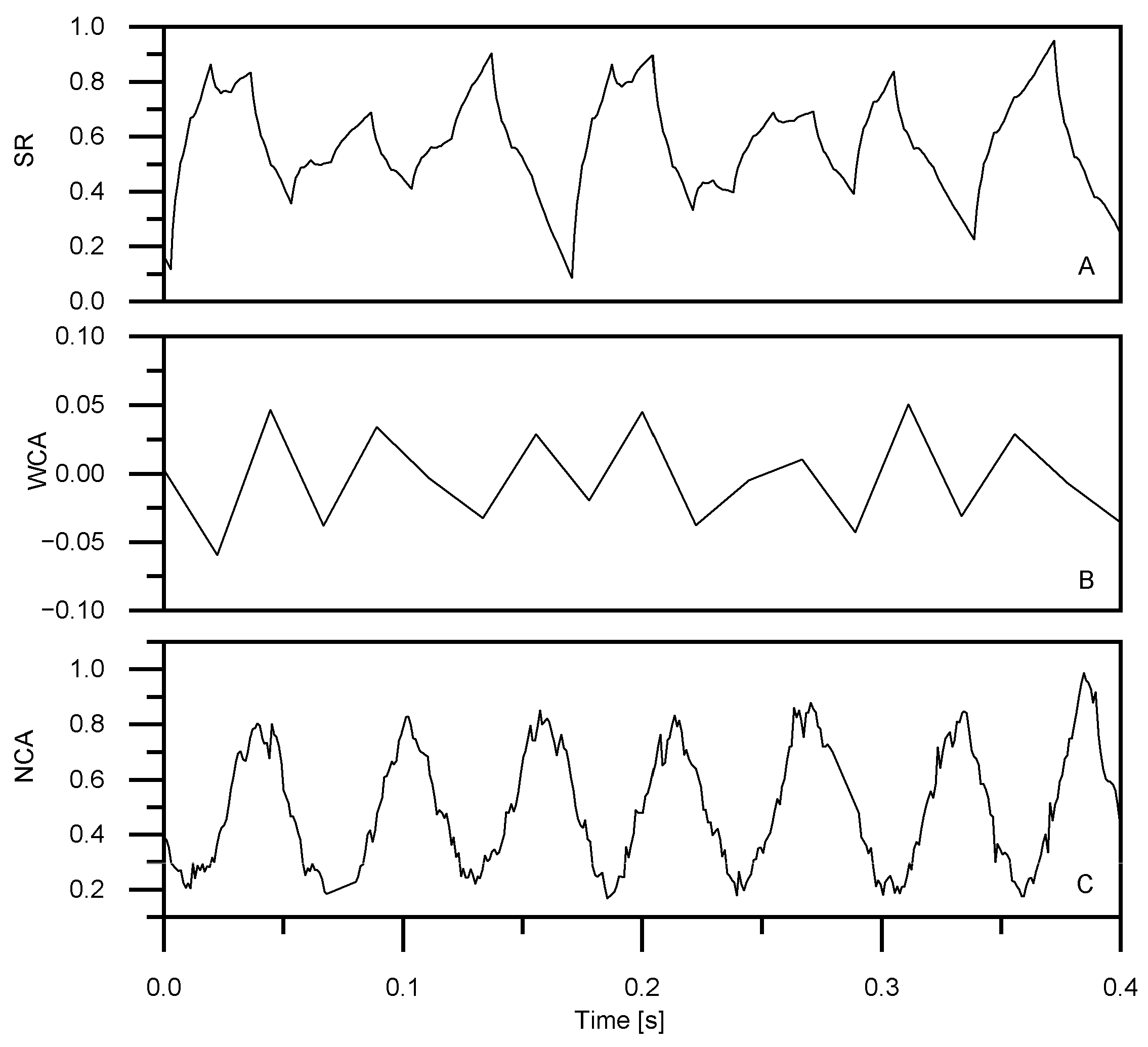 Applmech 05 00012 g014