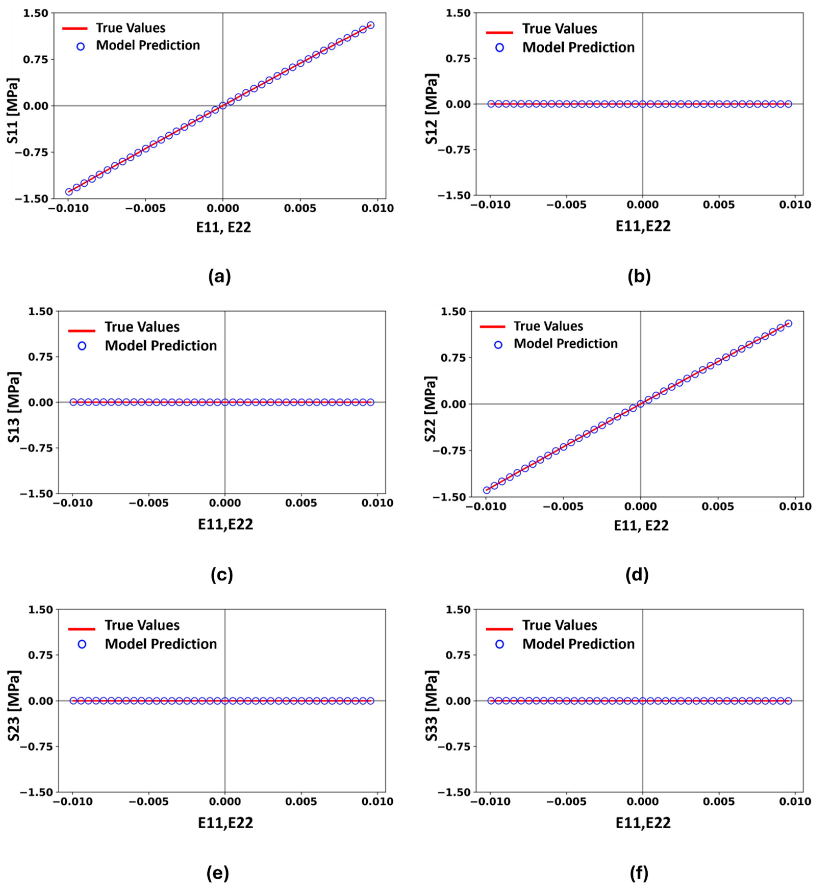 Applmech 05 00014 g010