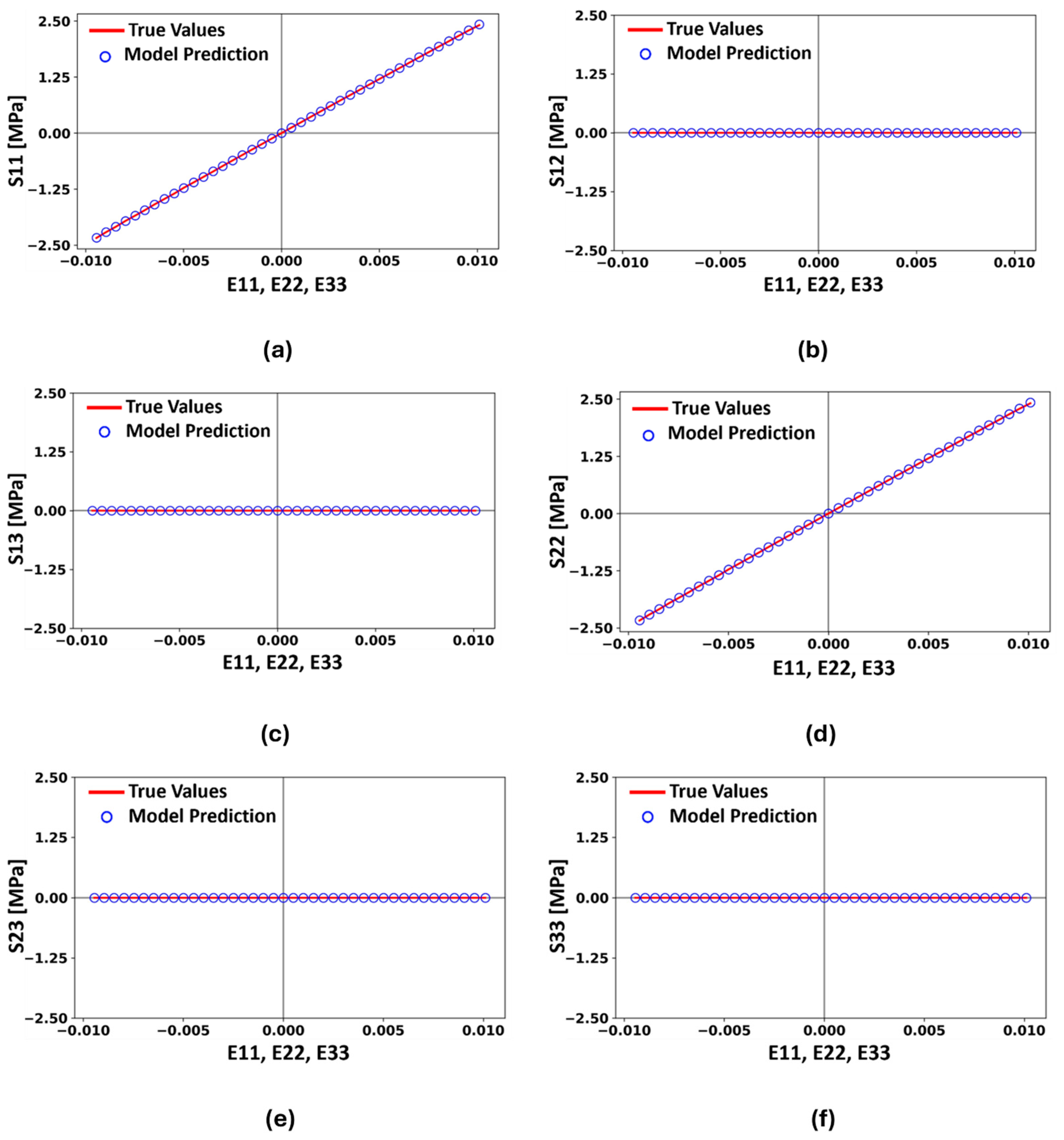 Applmech 05 00014 g011