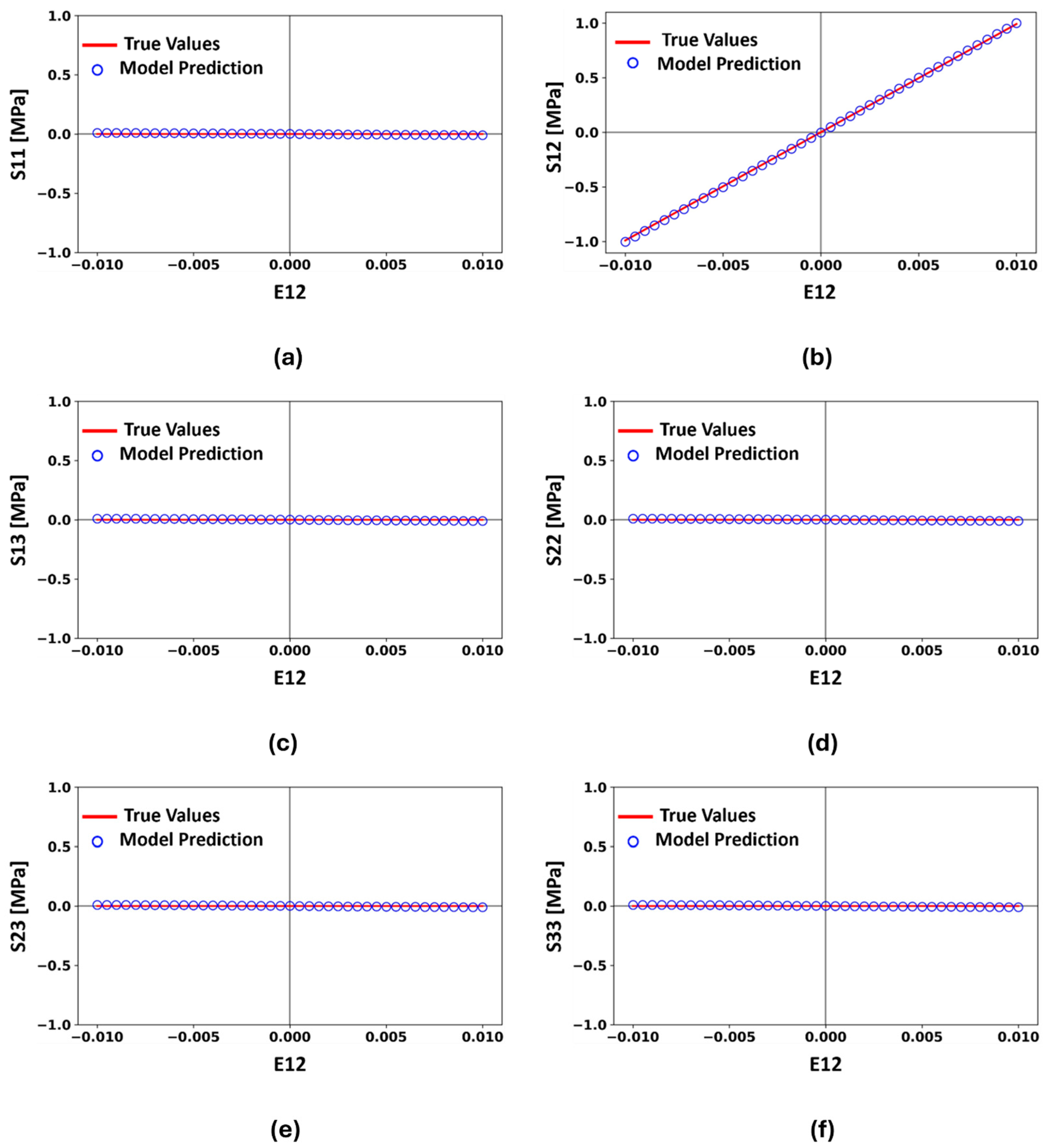 Applmech 05 00014 g012