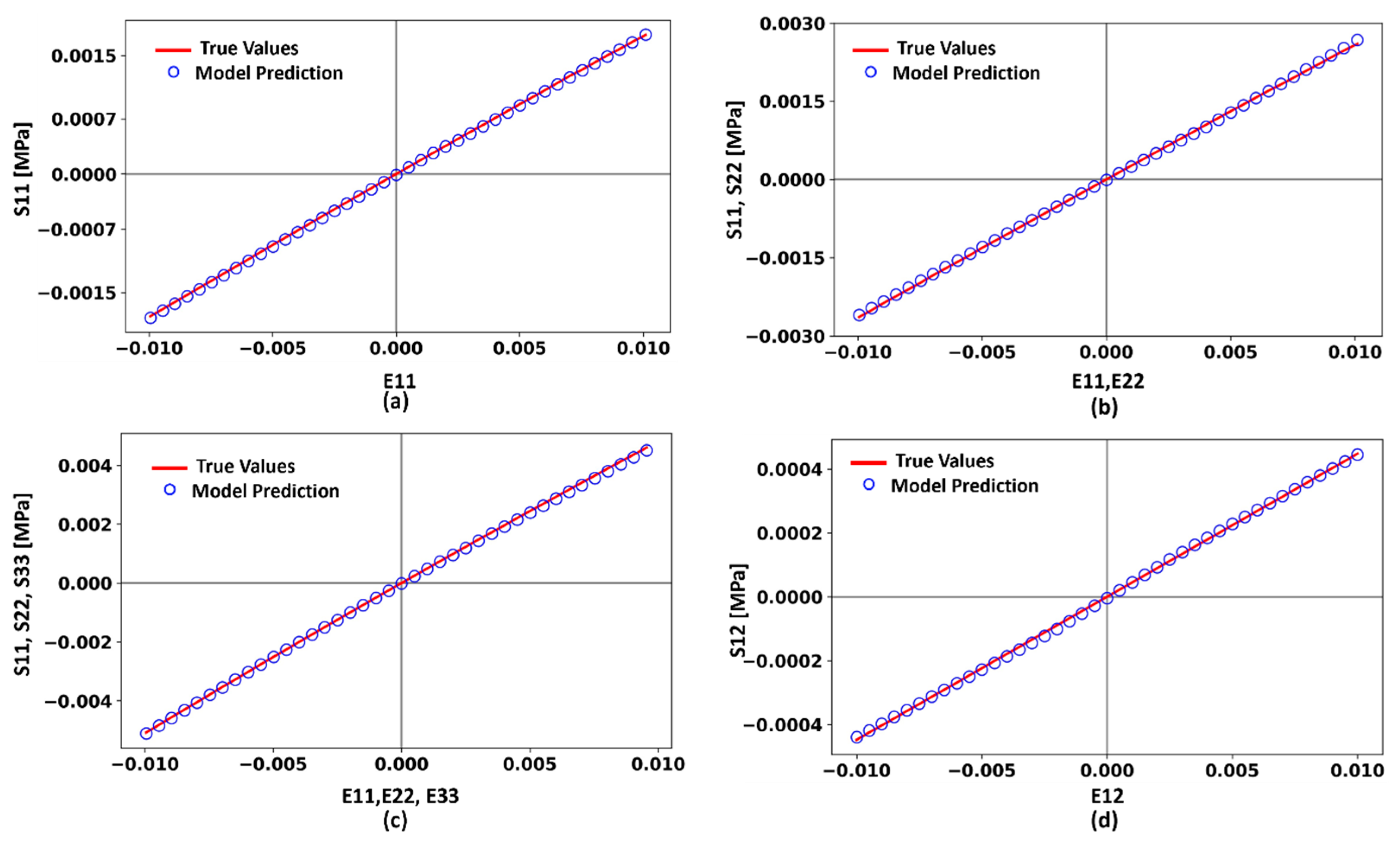 Applmech 05 00014 g014
