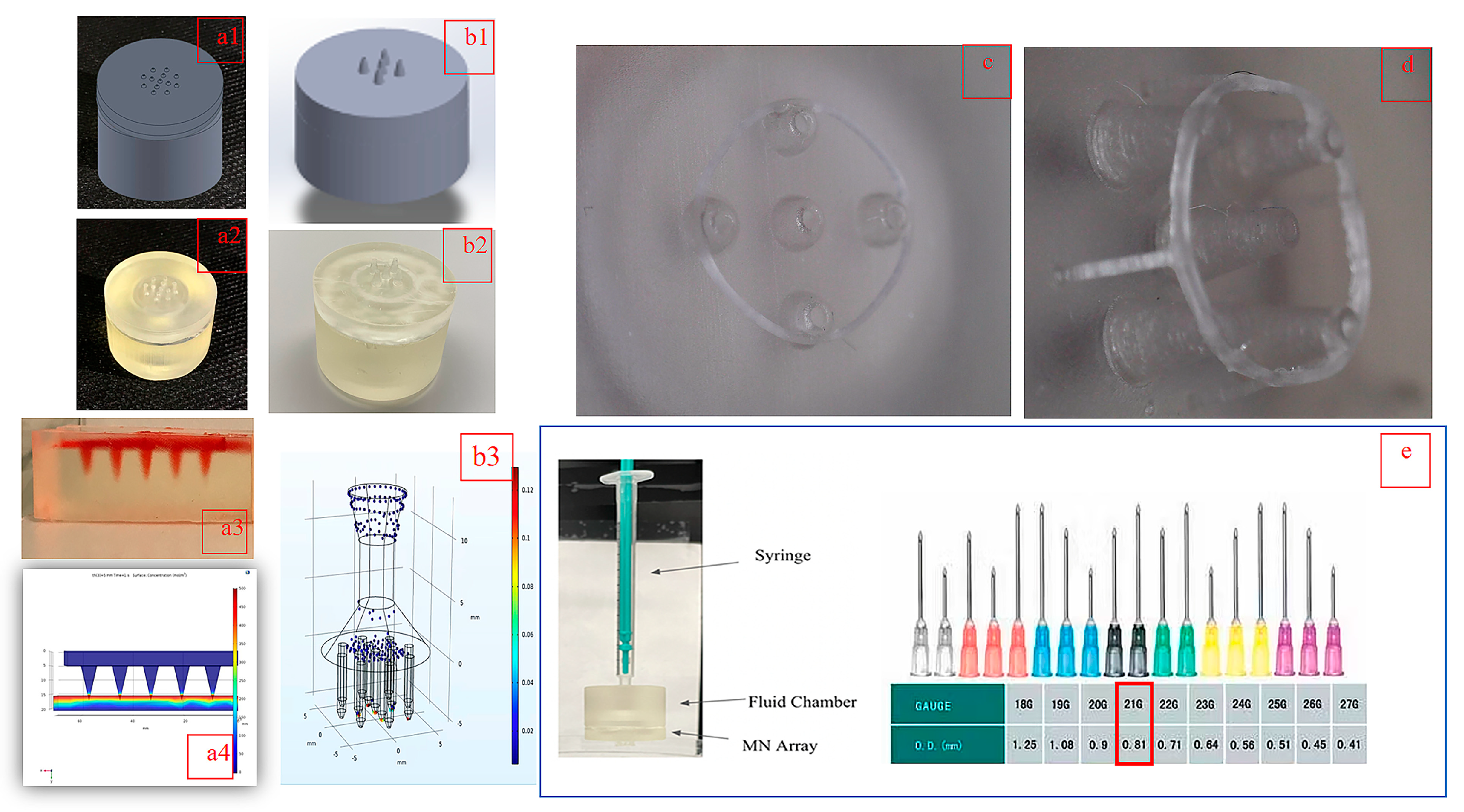 Applmech 05 00015 g001