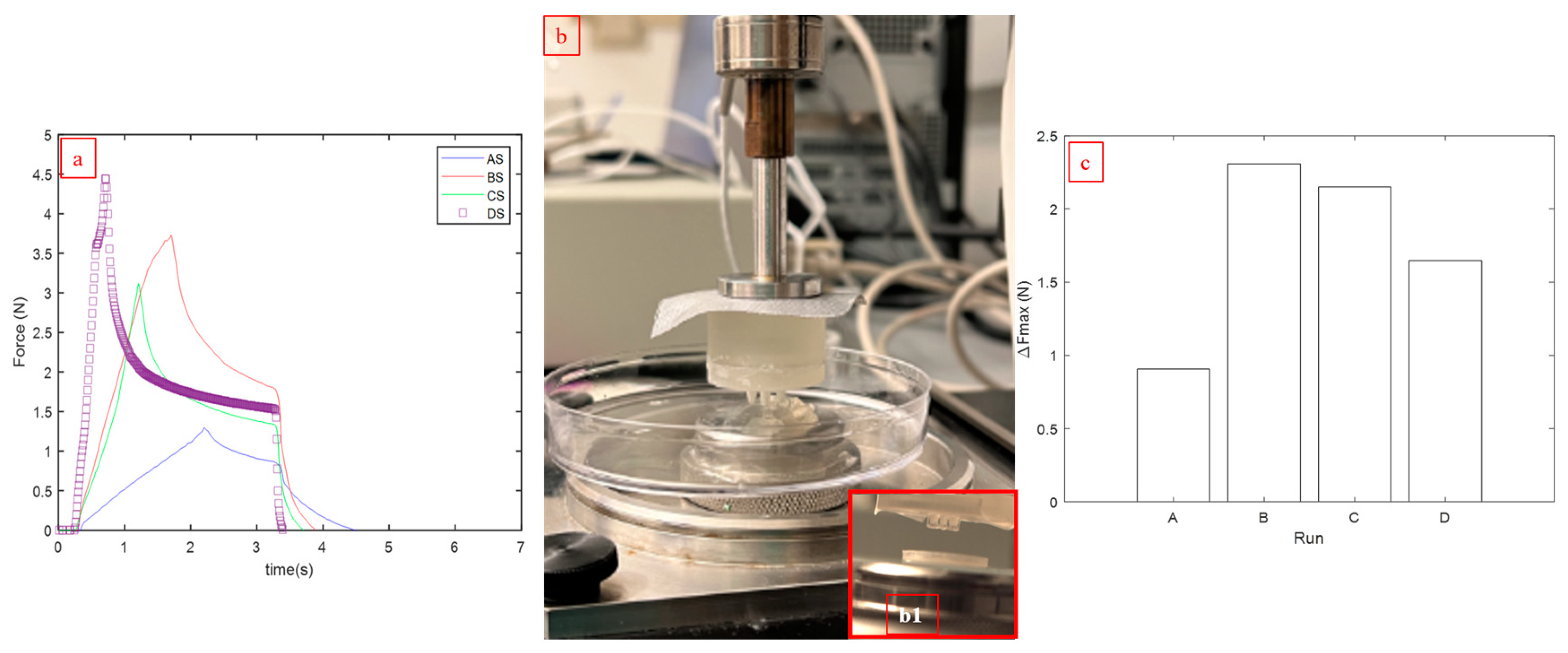 Applmech 05 00015 g008