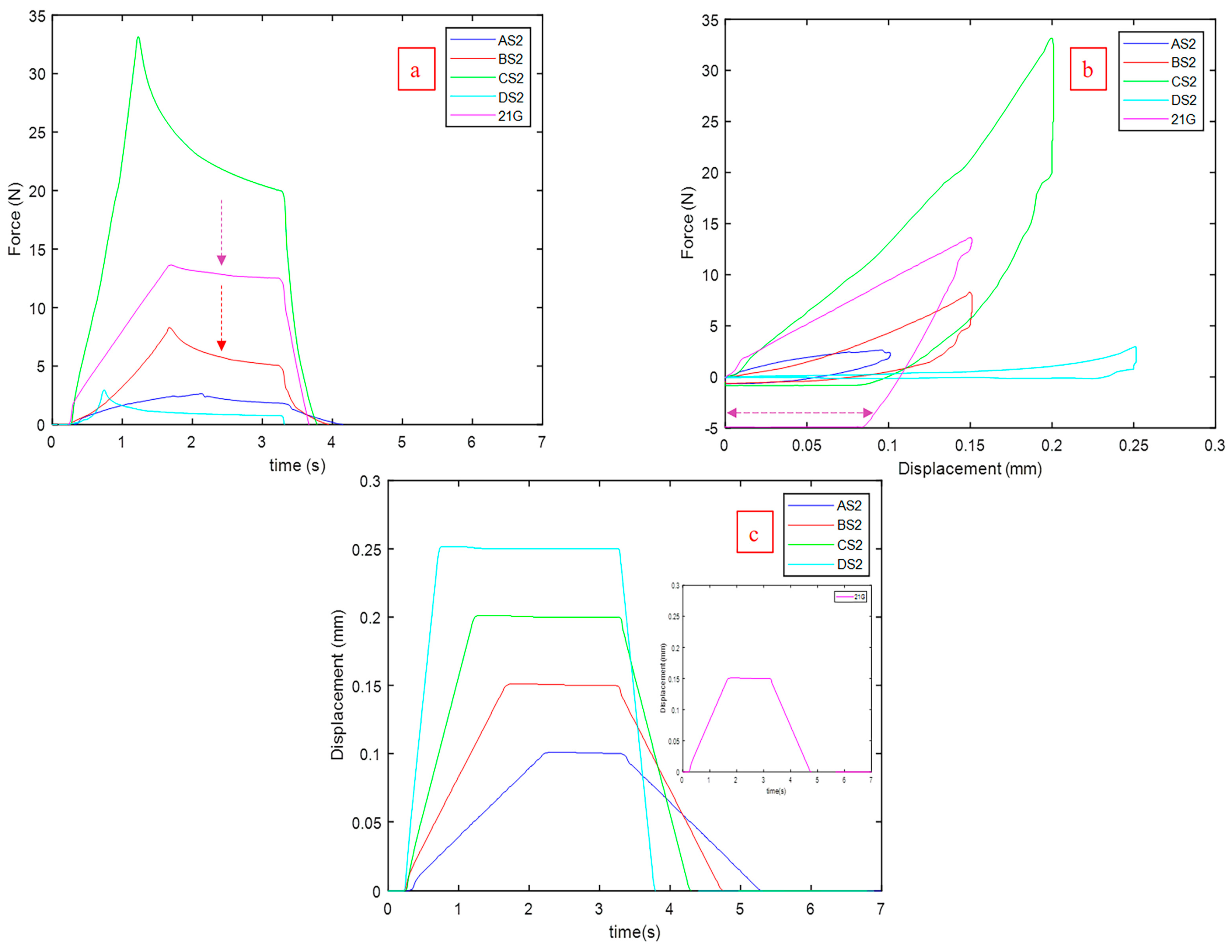 Applmech 05 00015 g011