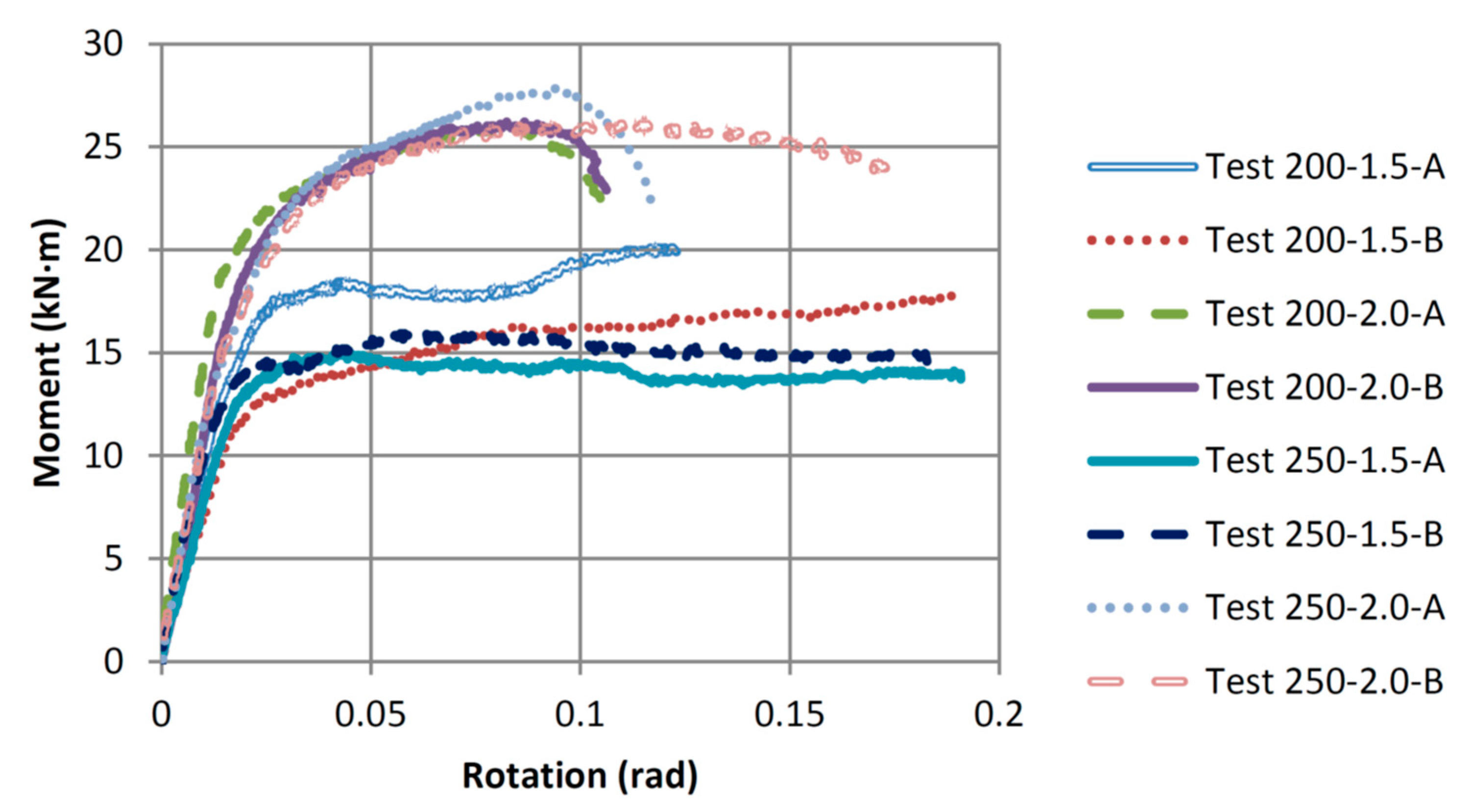 Applmech 05 00016 g010