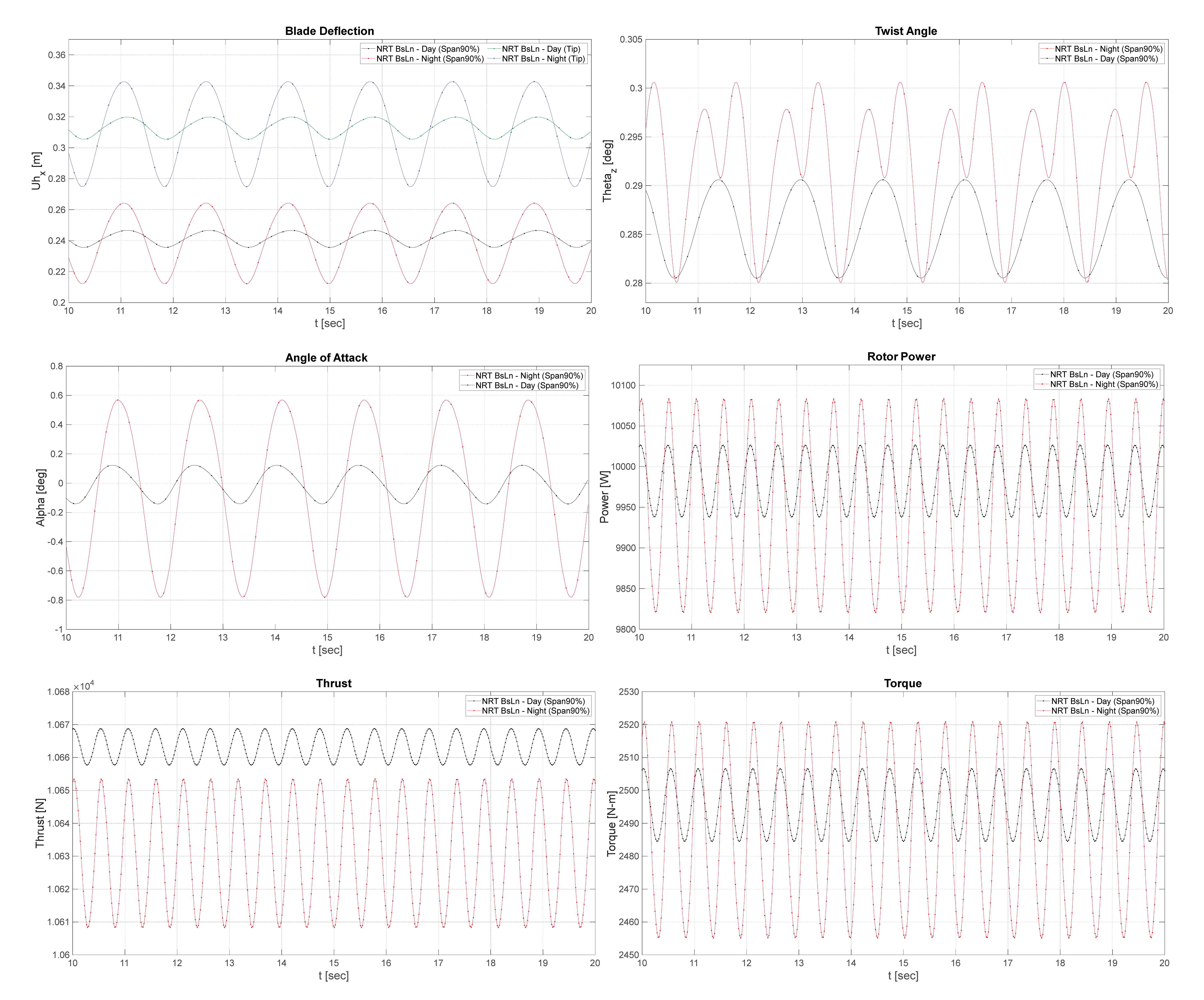 Applmech 05 00017 g003