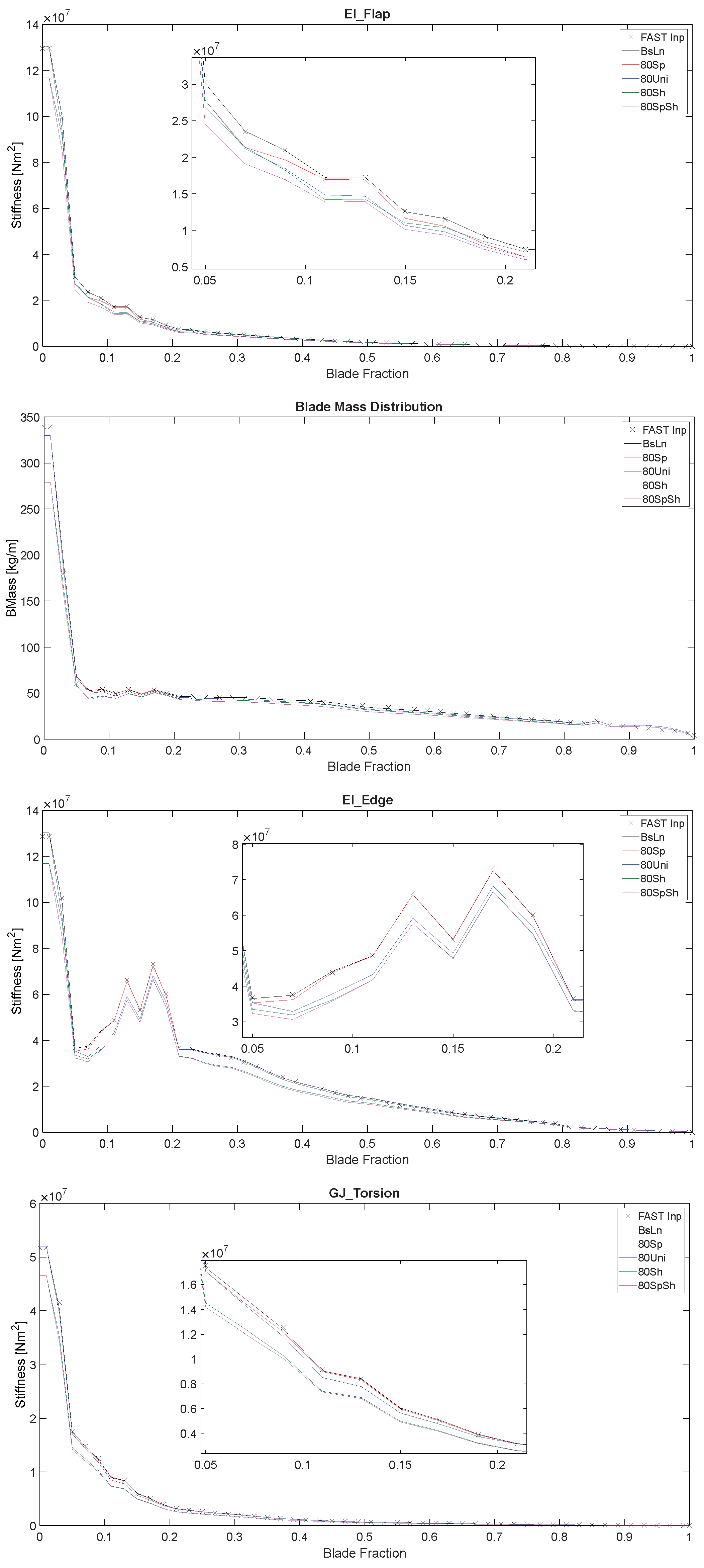 Applmech 05 00017 g005
