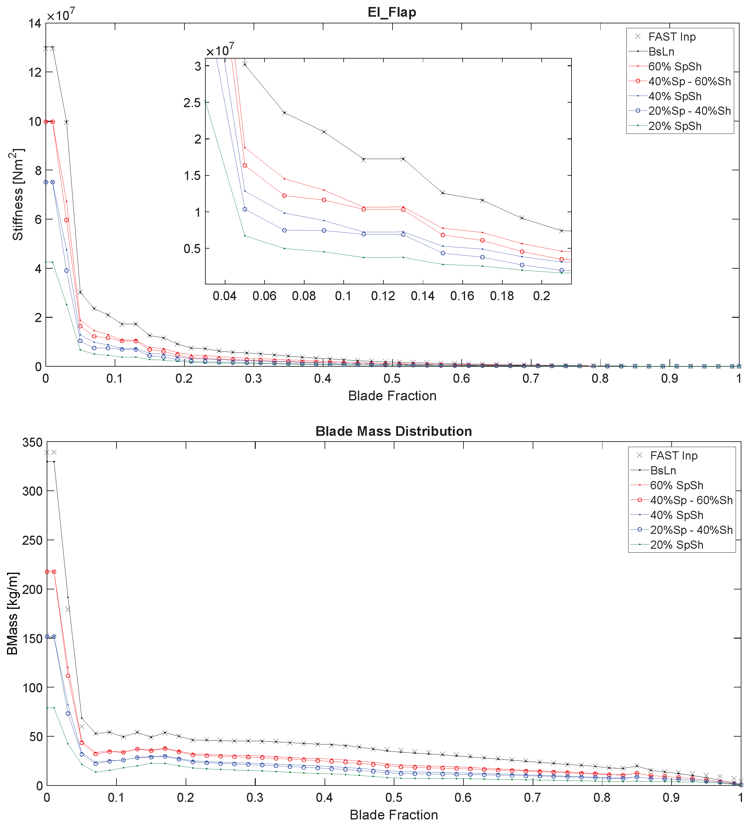 Applmech 05 00017 g008a