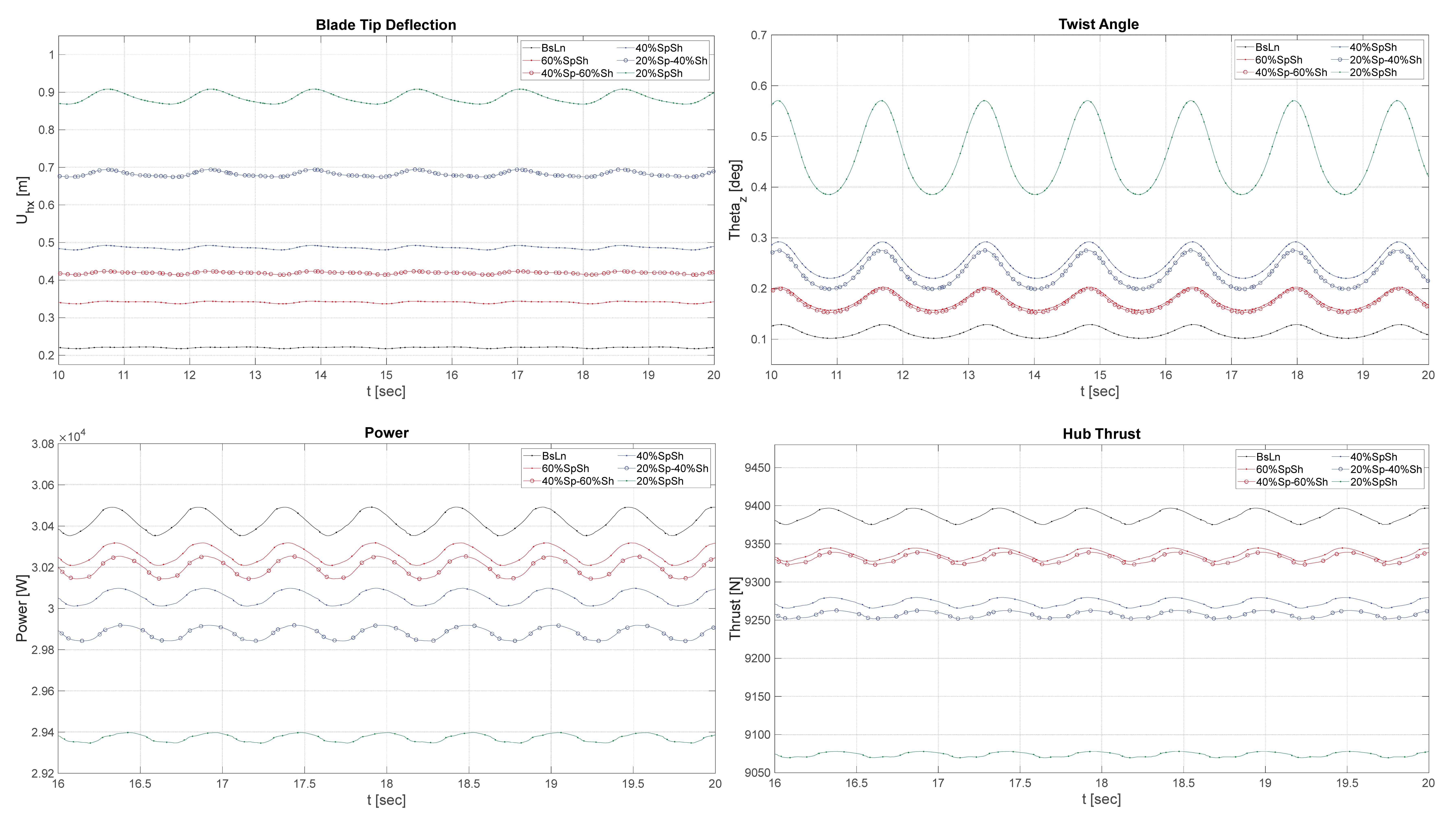 Applmech 05 00017 g010