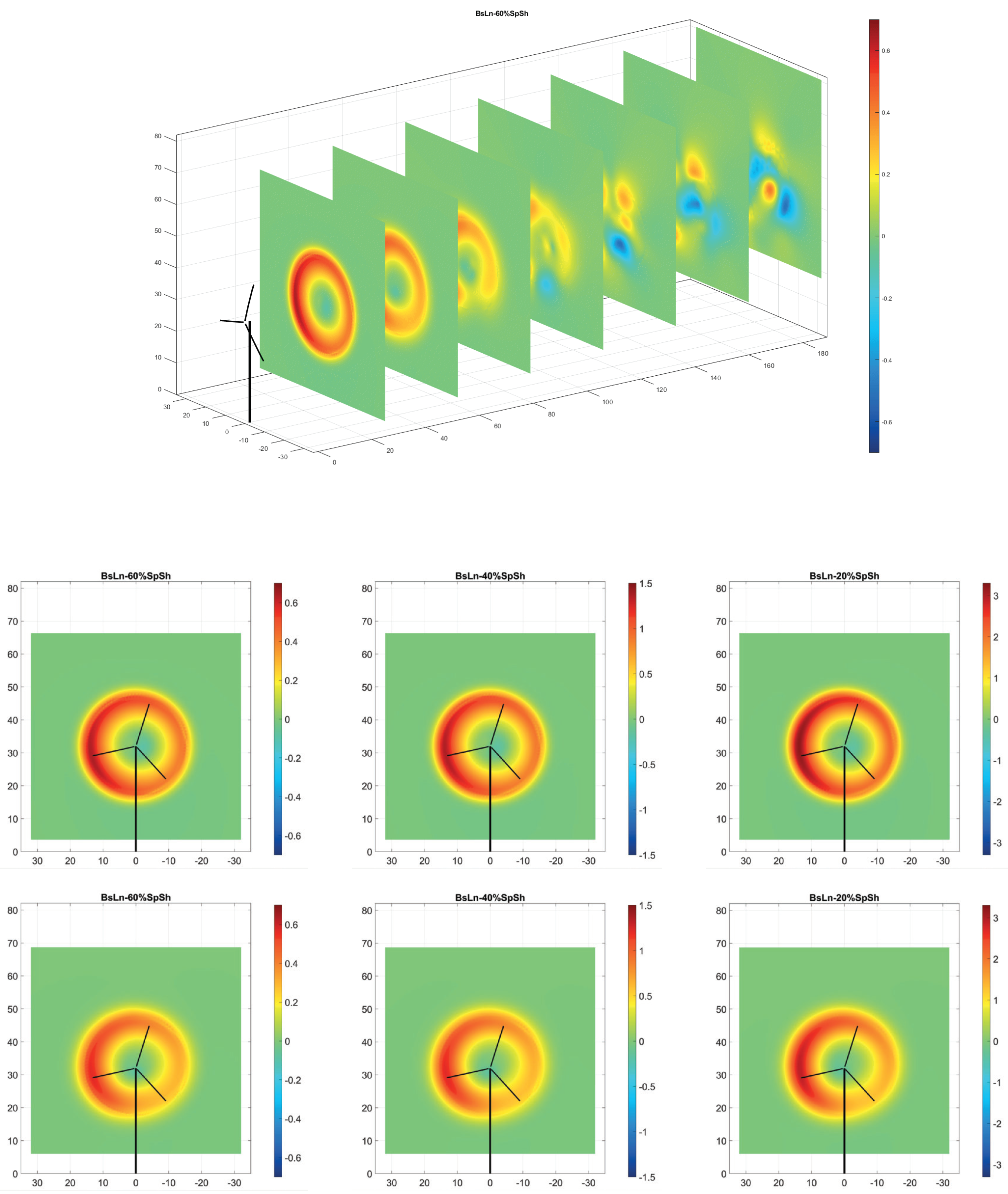 Applmech 05 00017 g016a