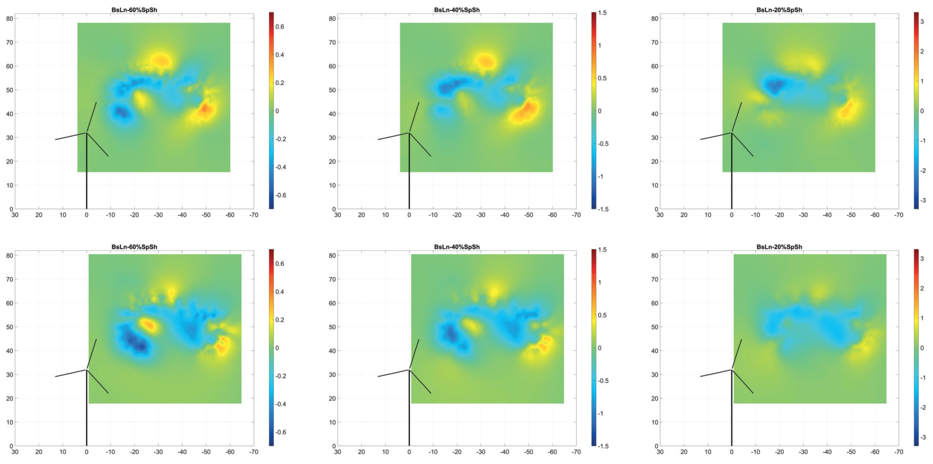 Applmech 05 00017 g017b