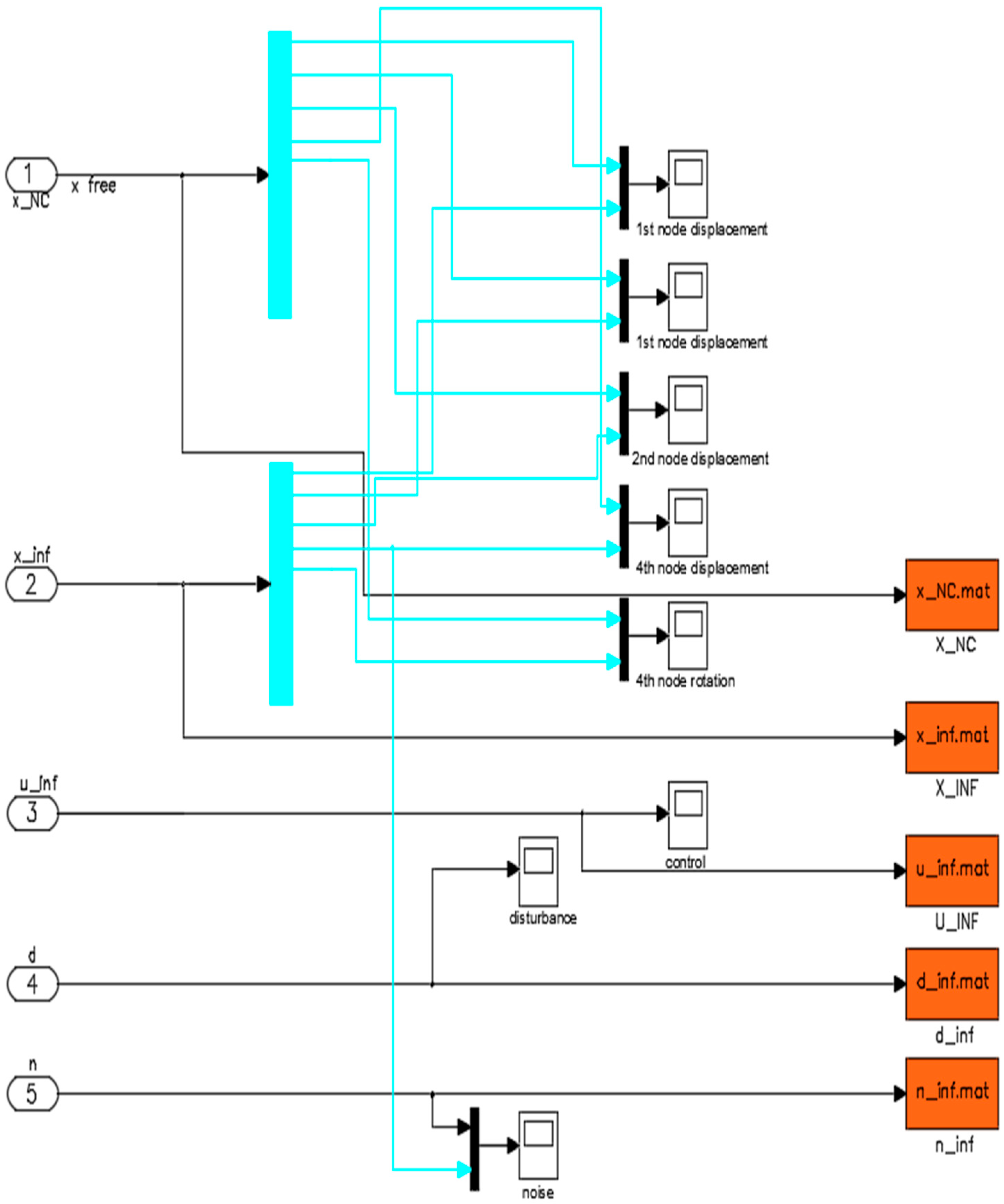 Applmech 05 00019 g001