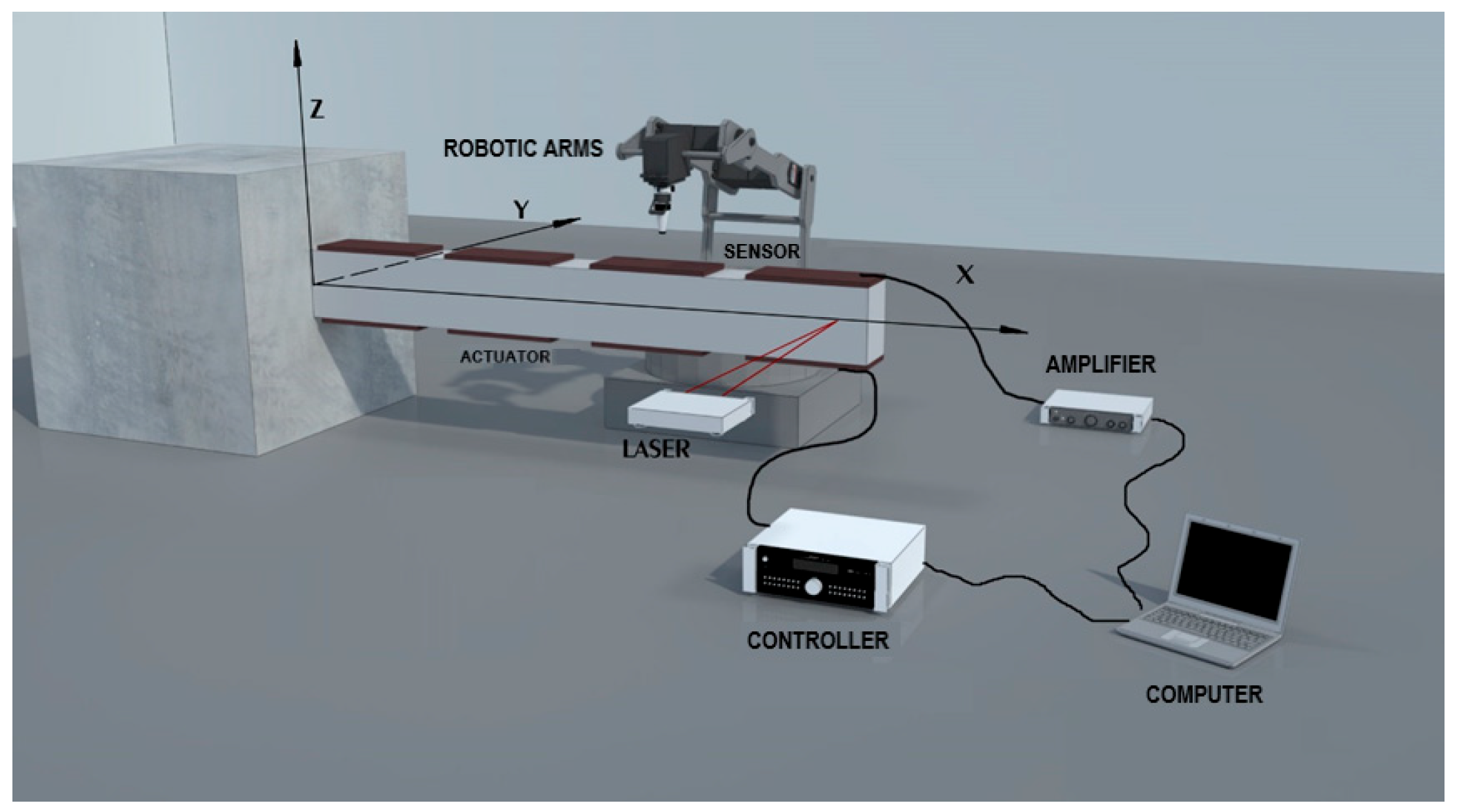 Applmech 05 00019 g002