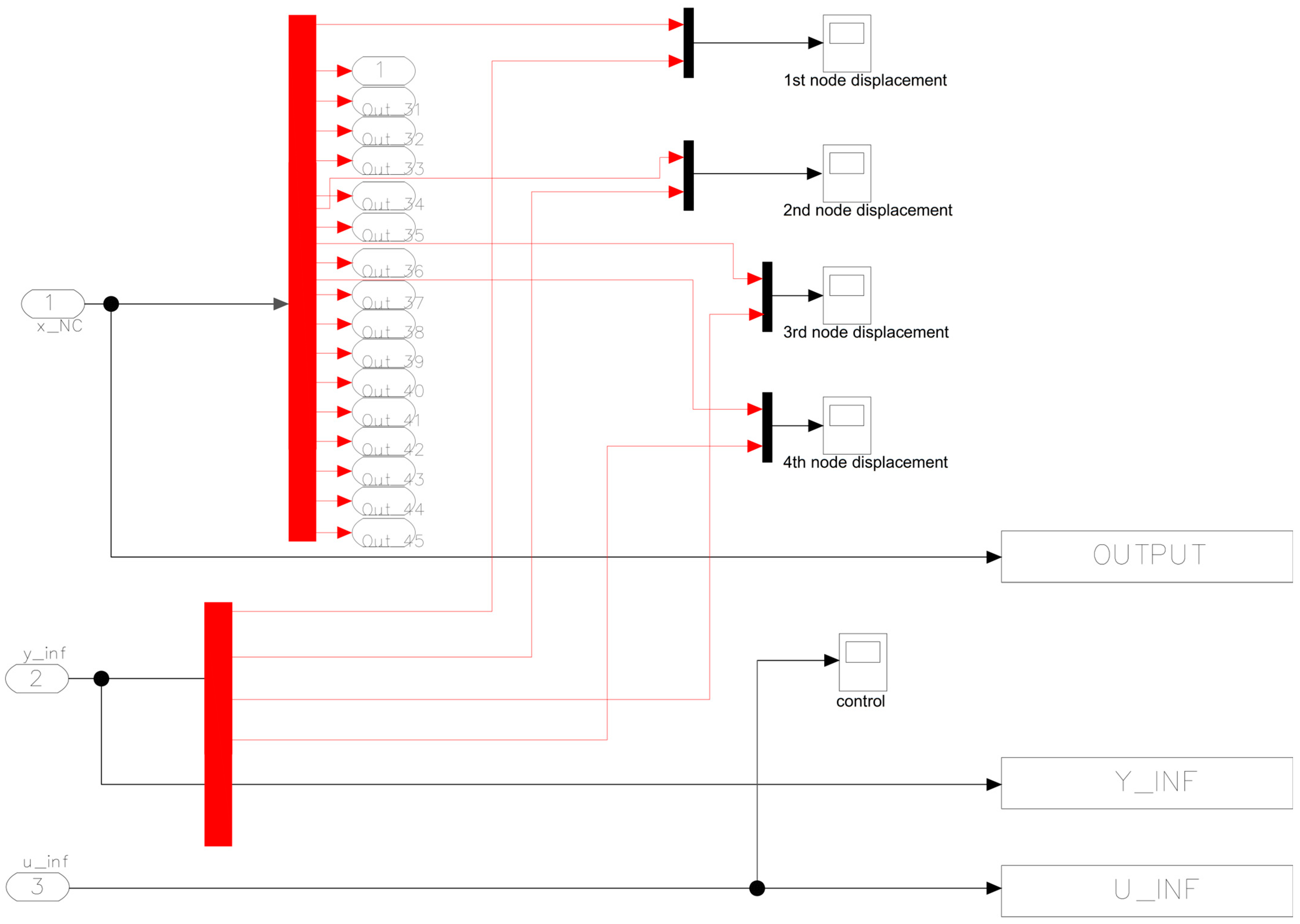 Applmech 05 00019 g005