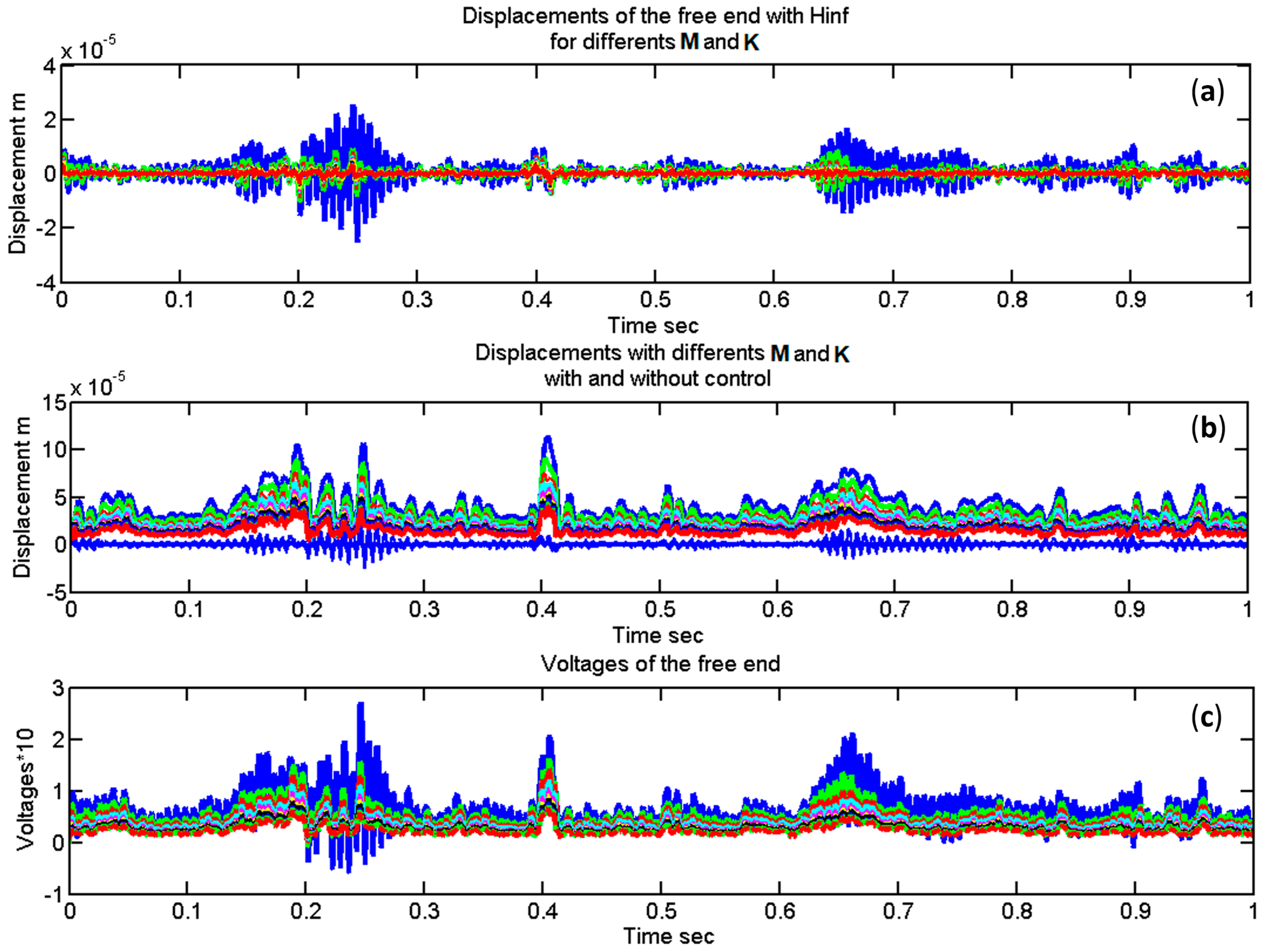 Applmech 05 00019 g009