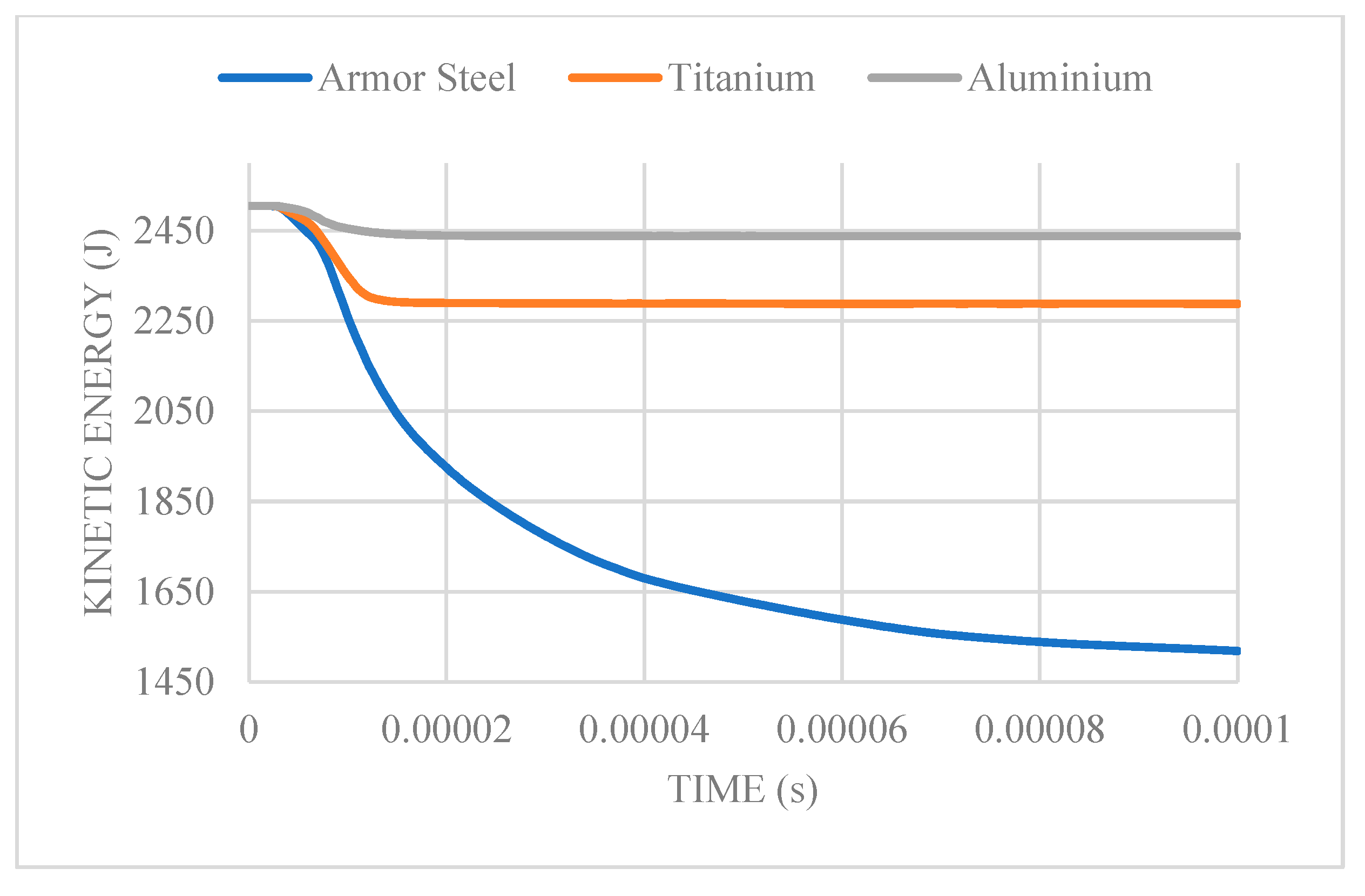 Applmech 05 00020 g008