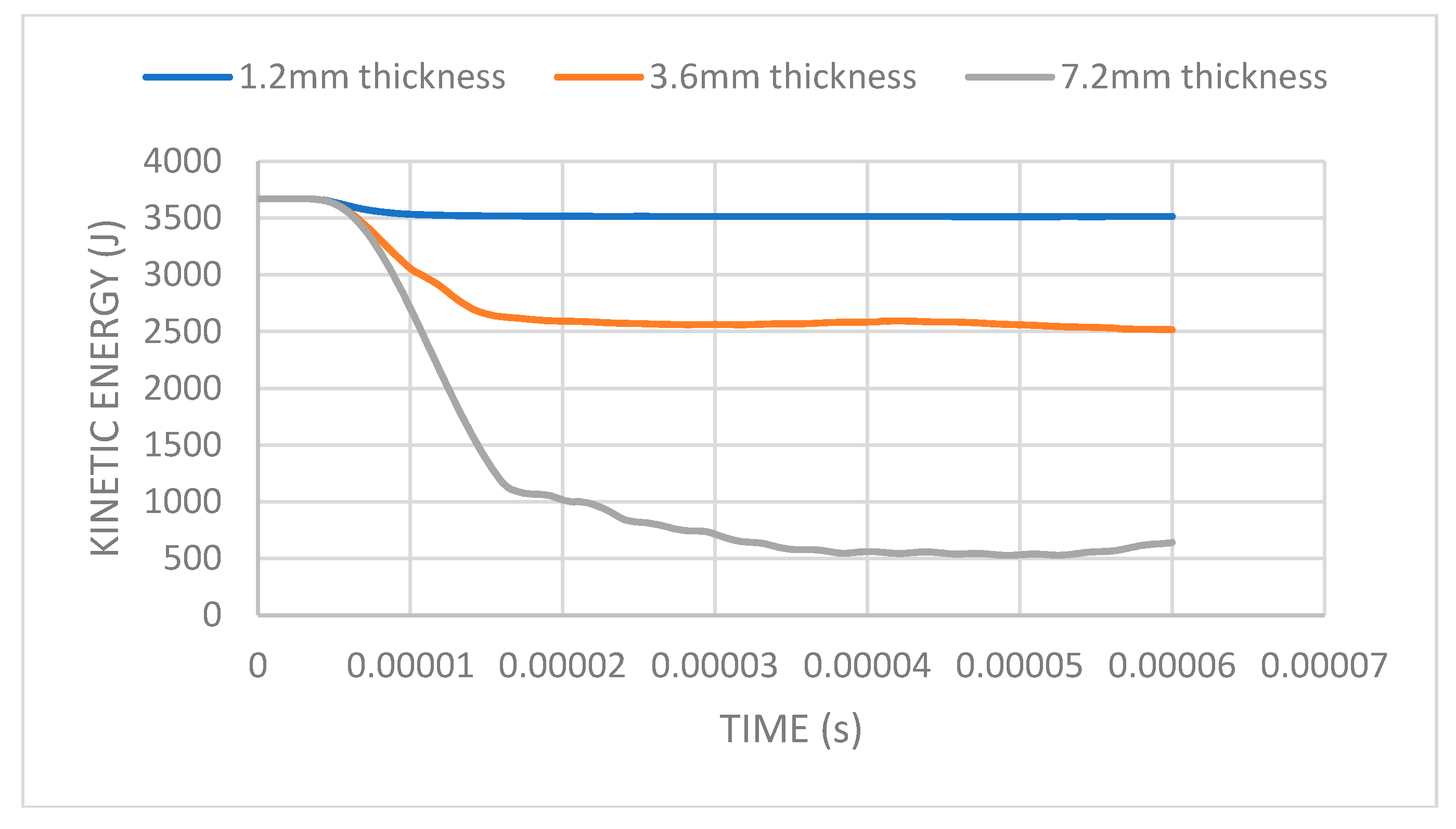 Applmech 05 00020 g010