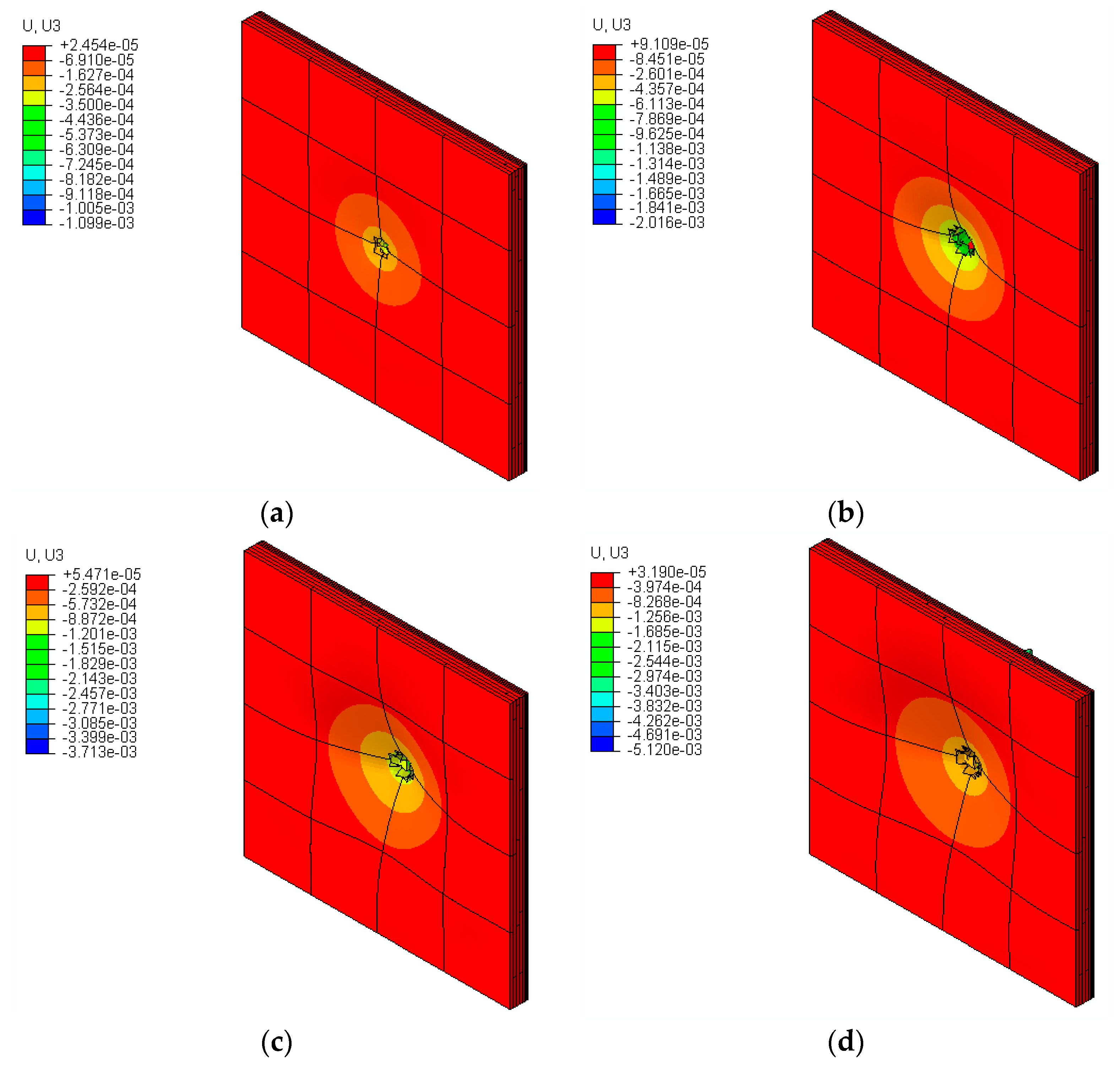Applmech 05 00020 g012
