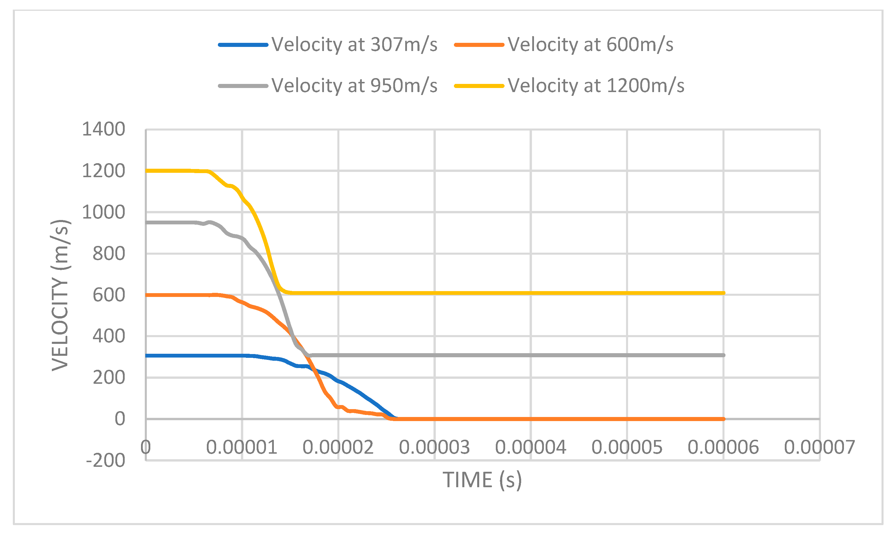 Applmech 05 00020 g013