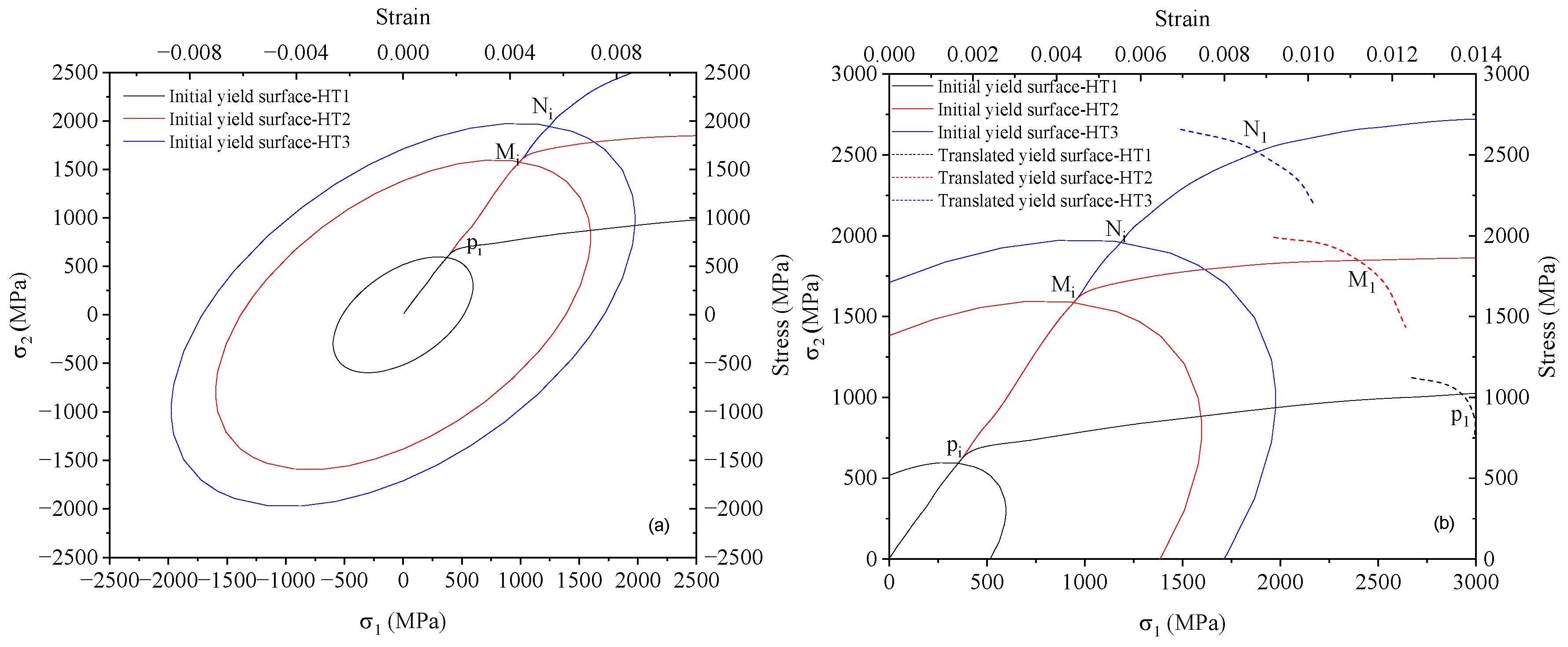 Applmech 05 00021 g007