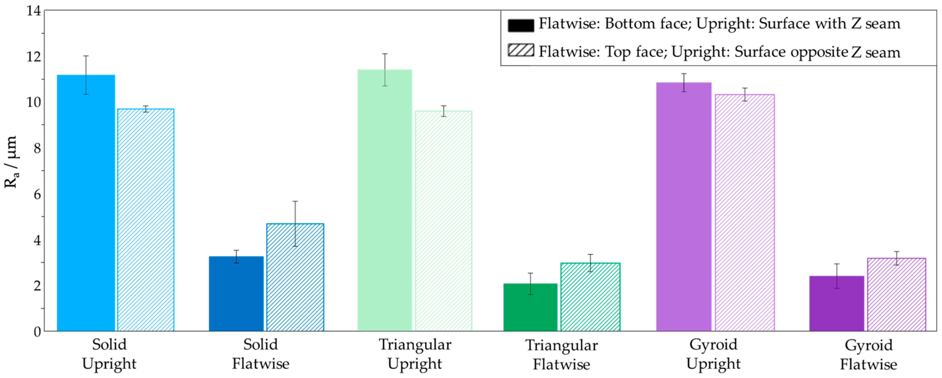 Applmech 05 00022 g007