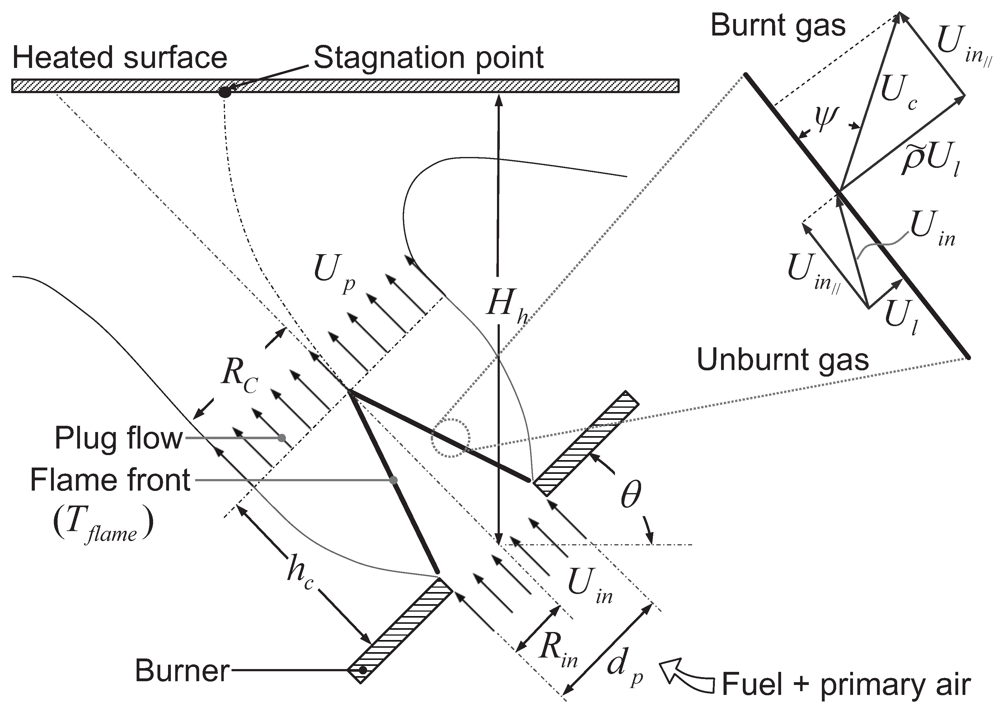 Applmech 05 00023 g001