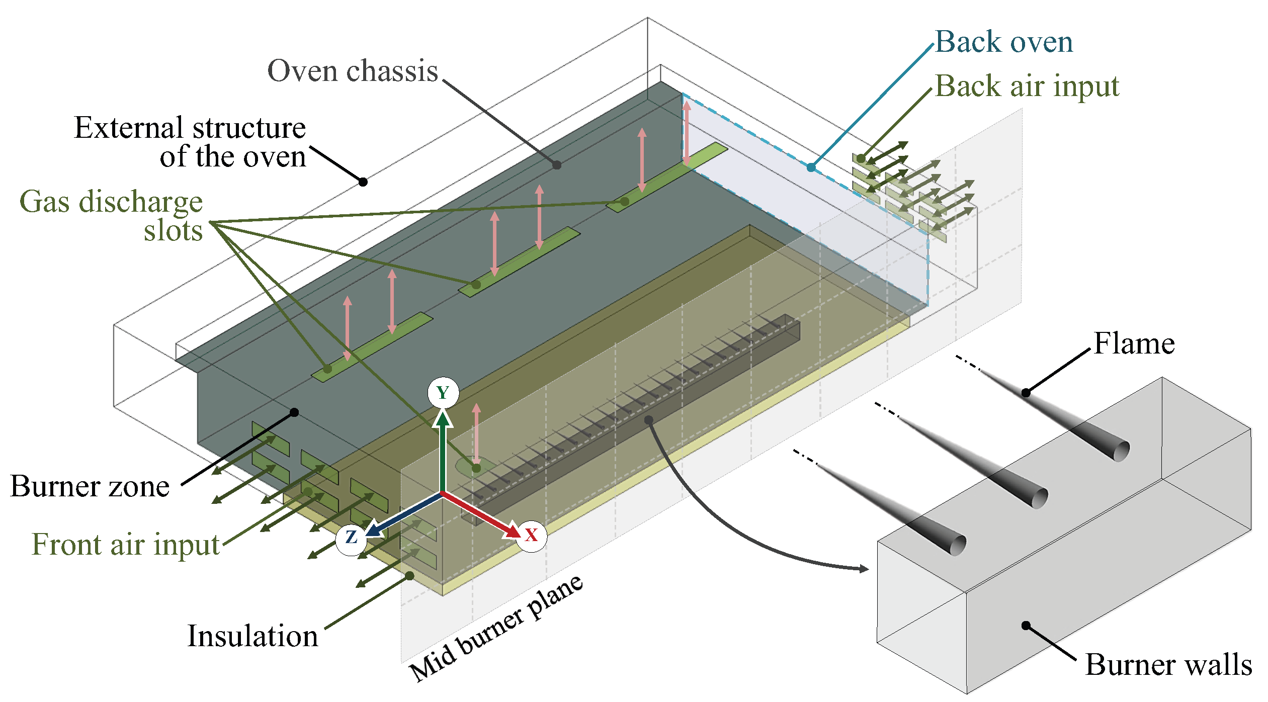 Applmech 05 00023 g005
