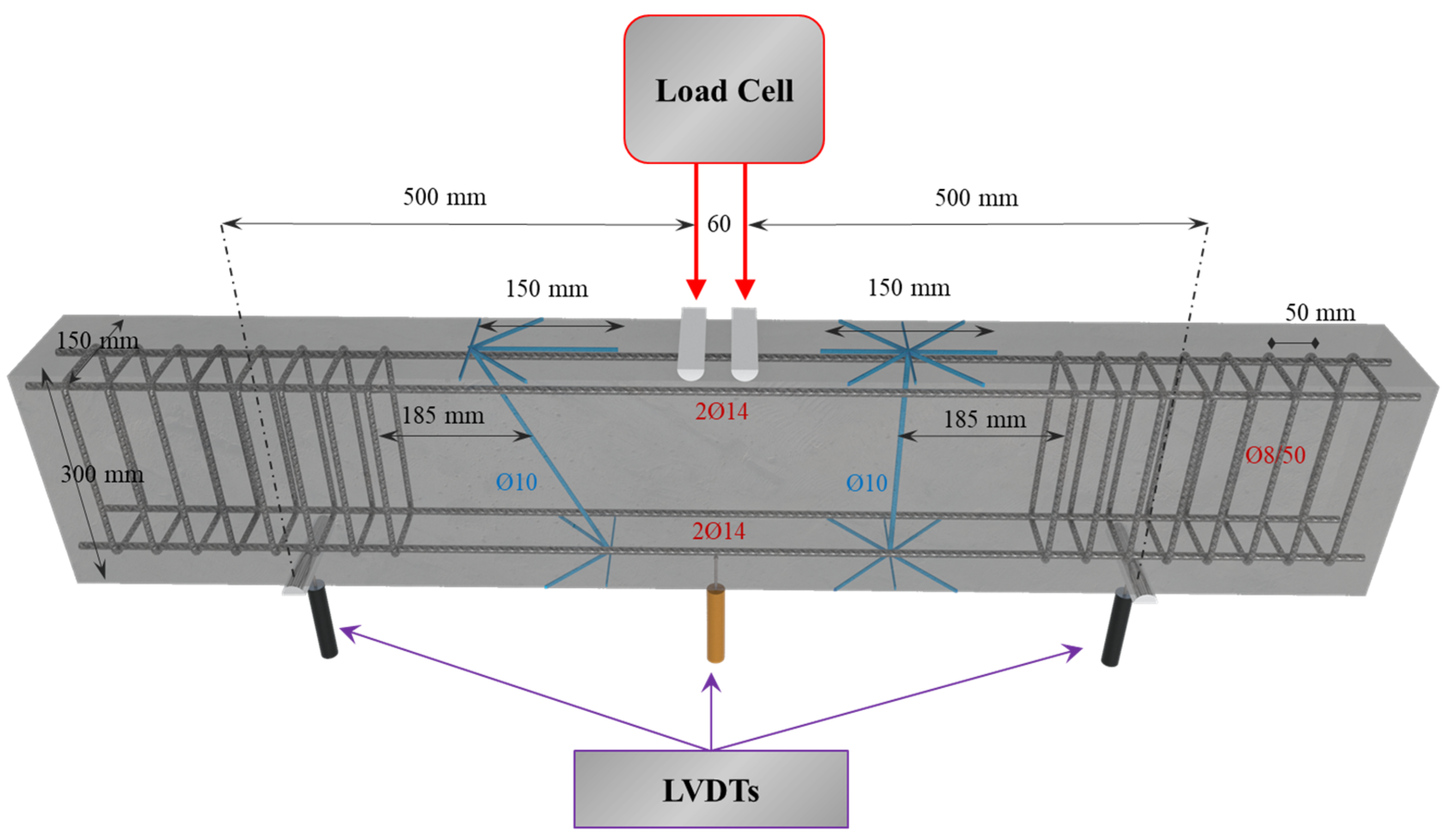 Applmech 05 00024 g001