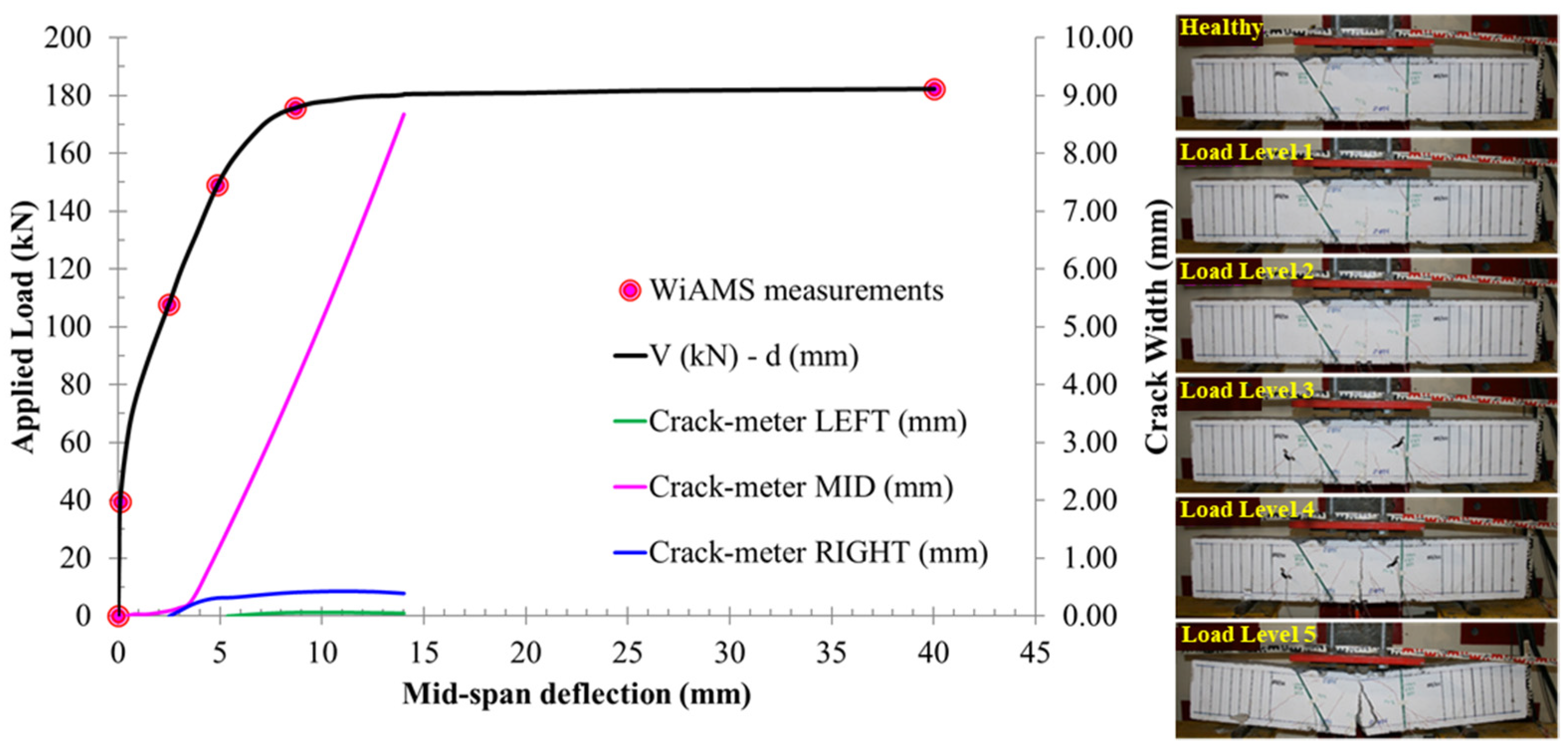 Applmech 05 00024 g008