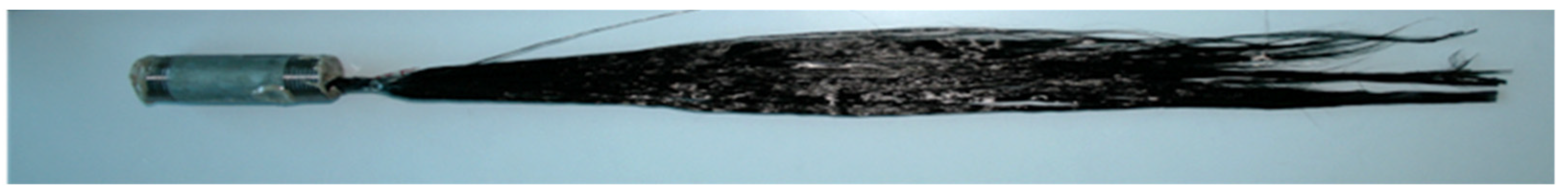 Applmech 05 00024 g010