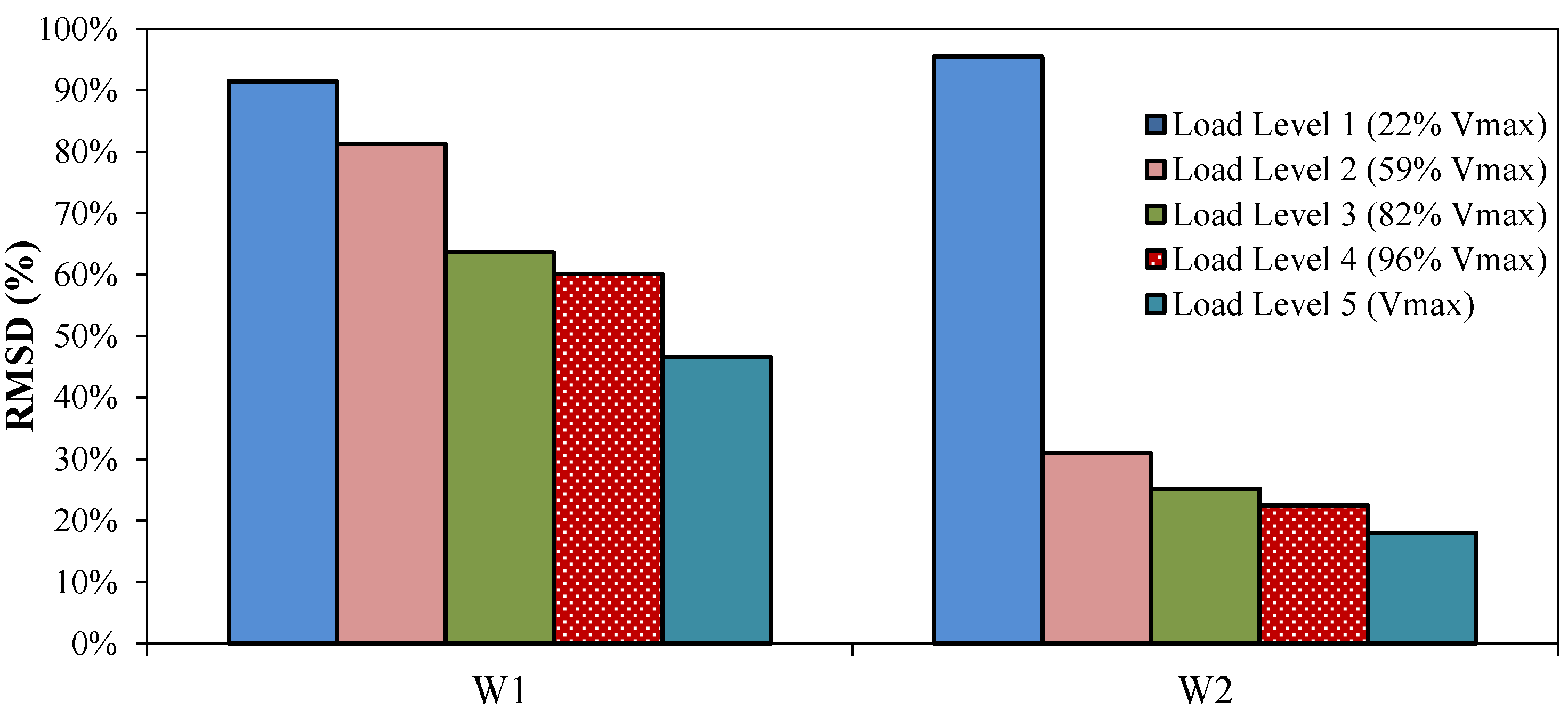 Applmech 05 00024 g011