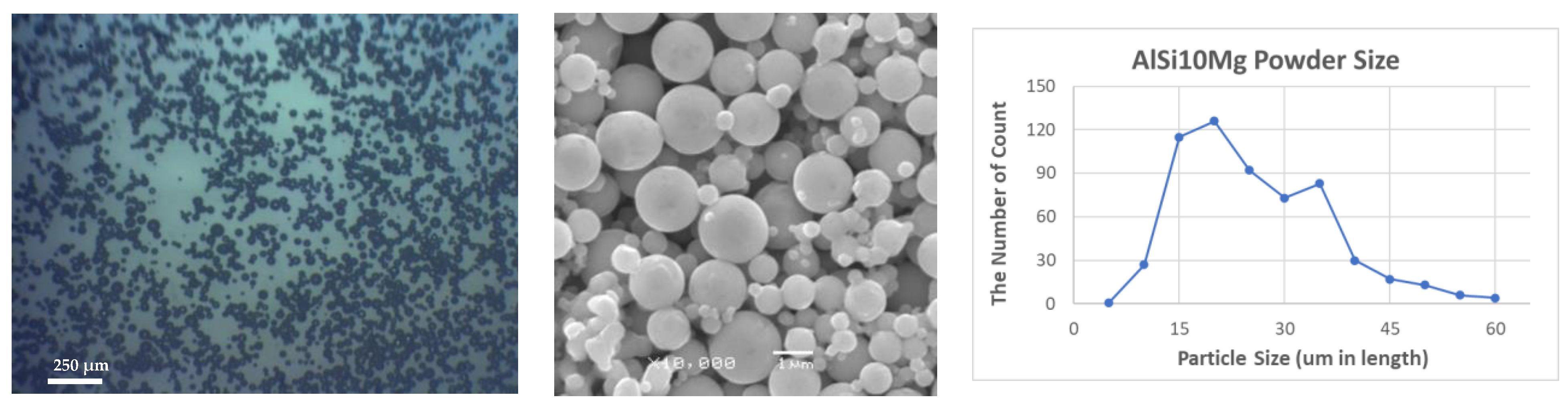Applmech 05 00026 g001