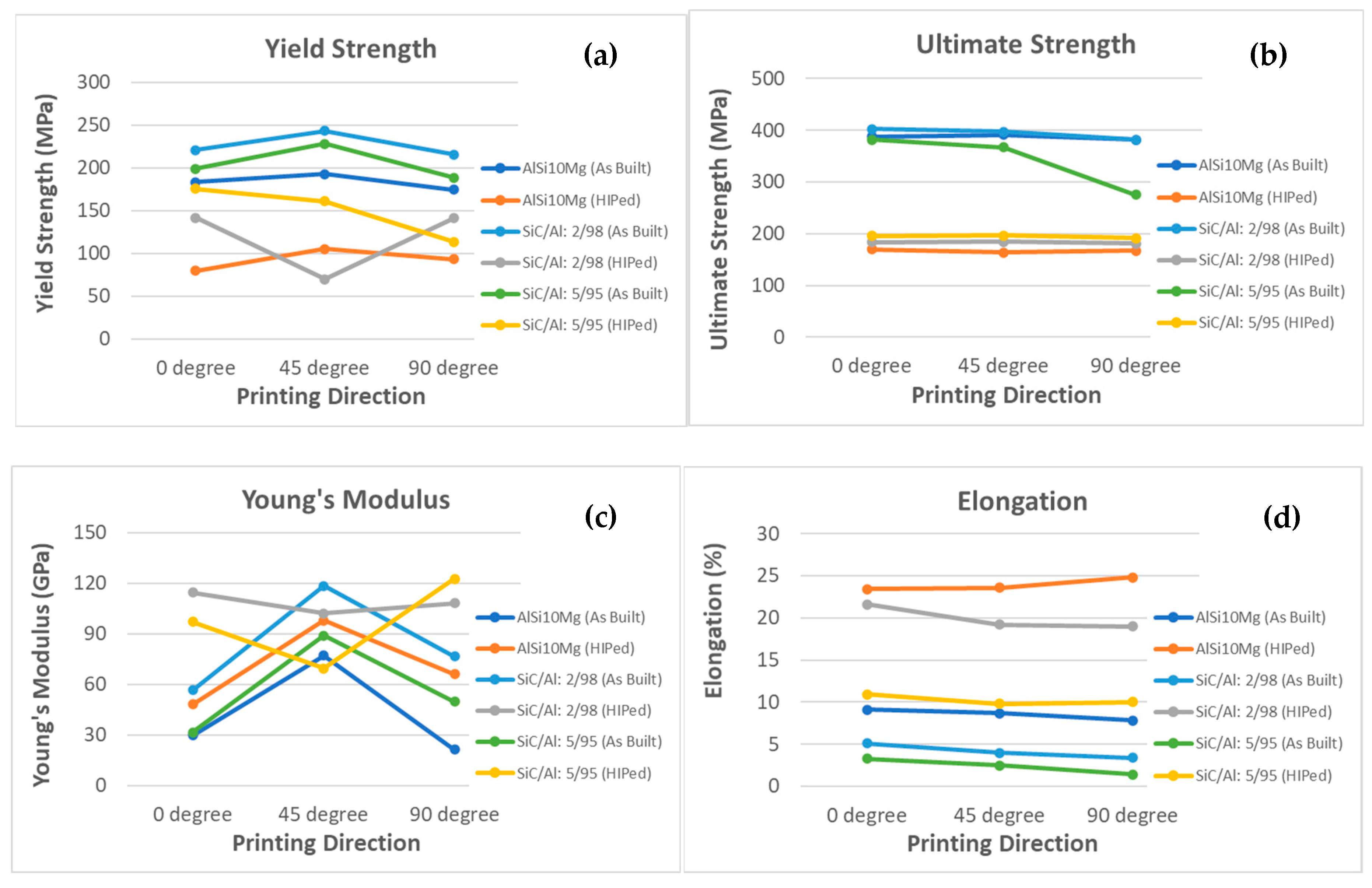 Applmech 05 00026 g016