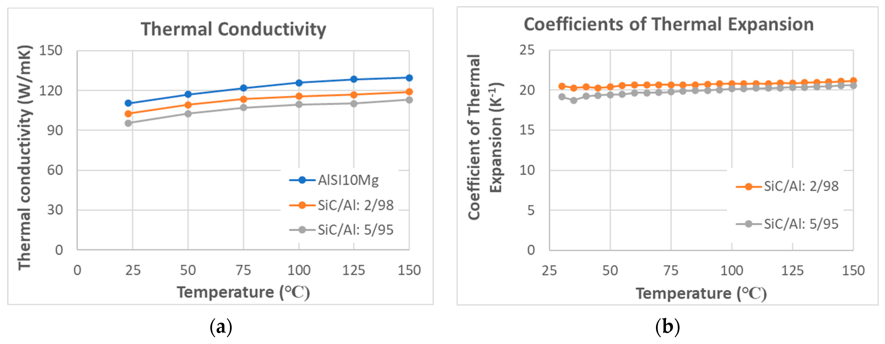 Applmech 05 00026 g017