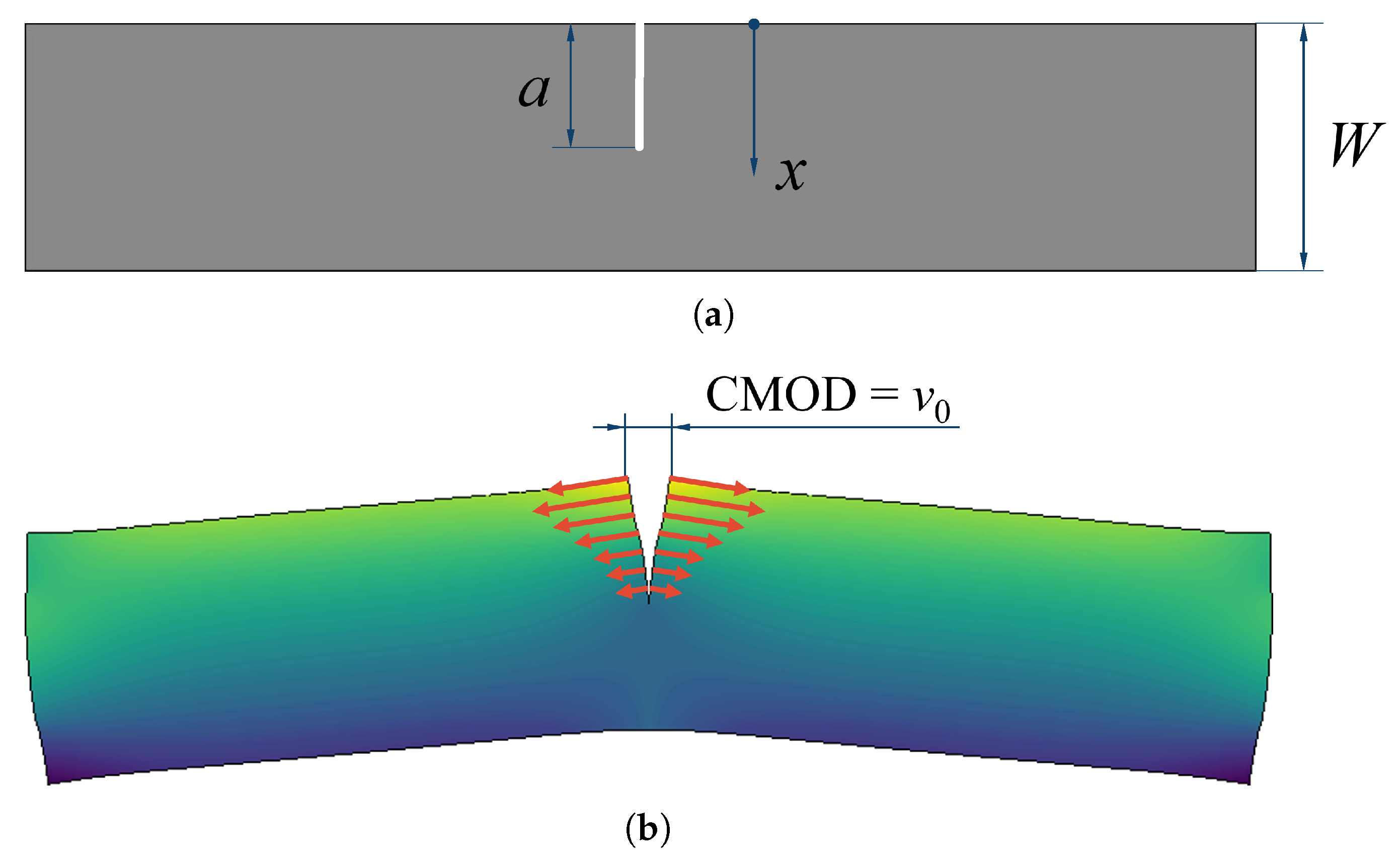 Applmech 05 00027 g001