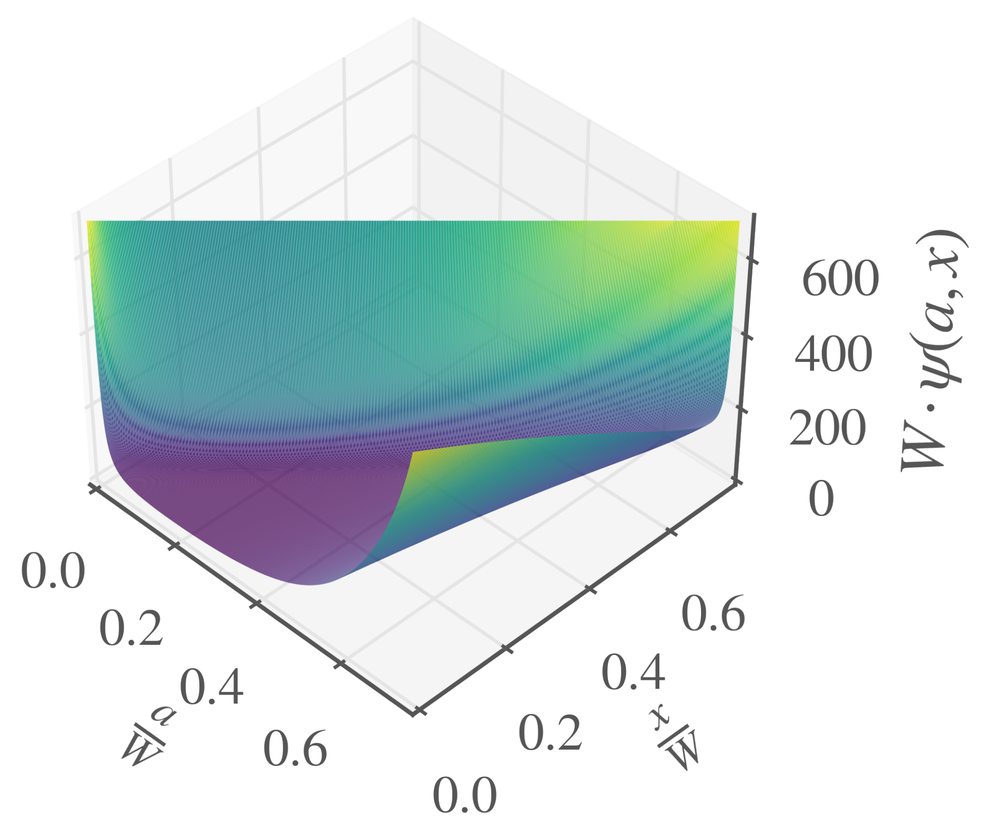 Applmech 05 00027 g005