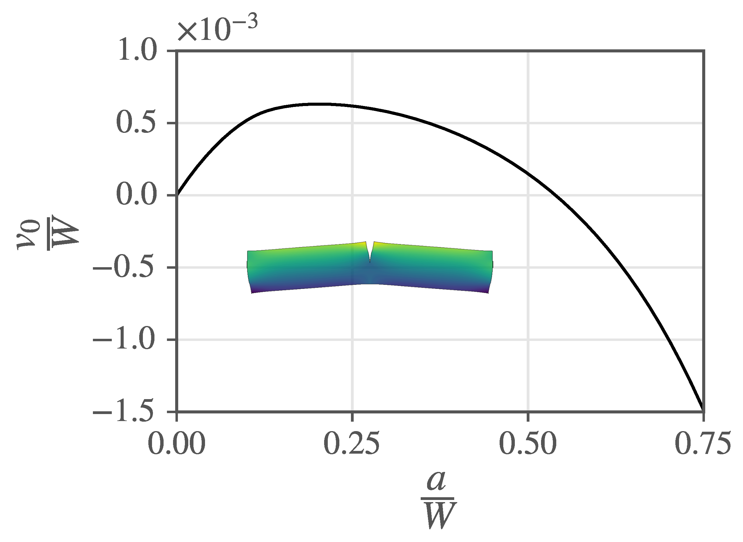 Applmech 05 00027 g006