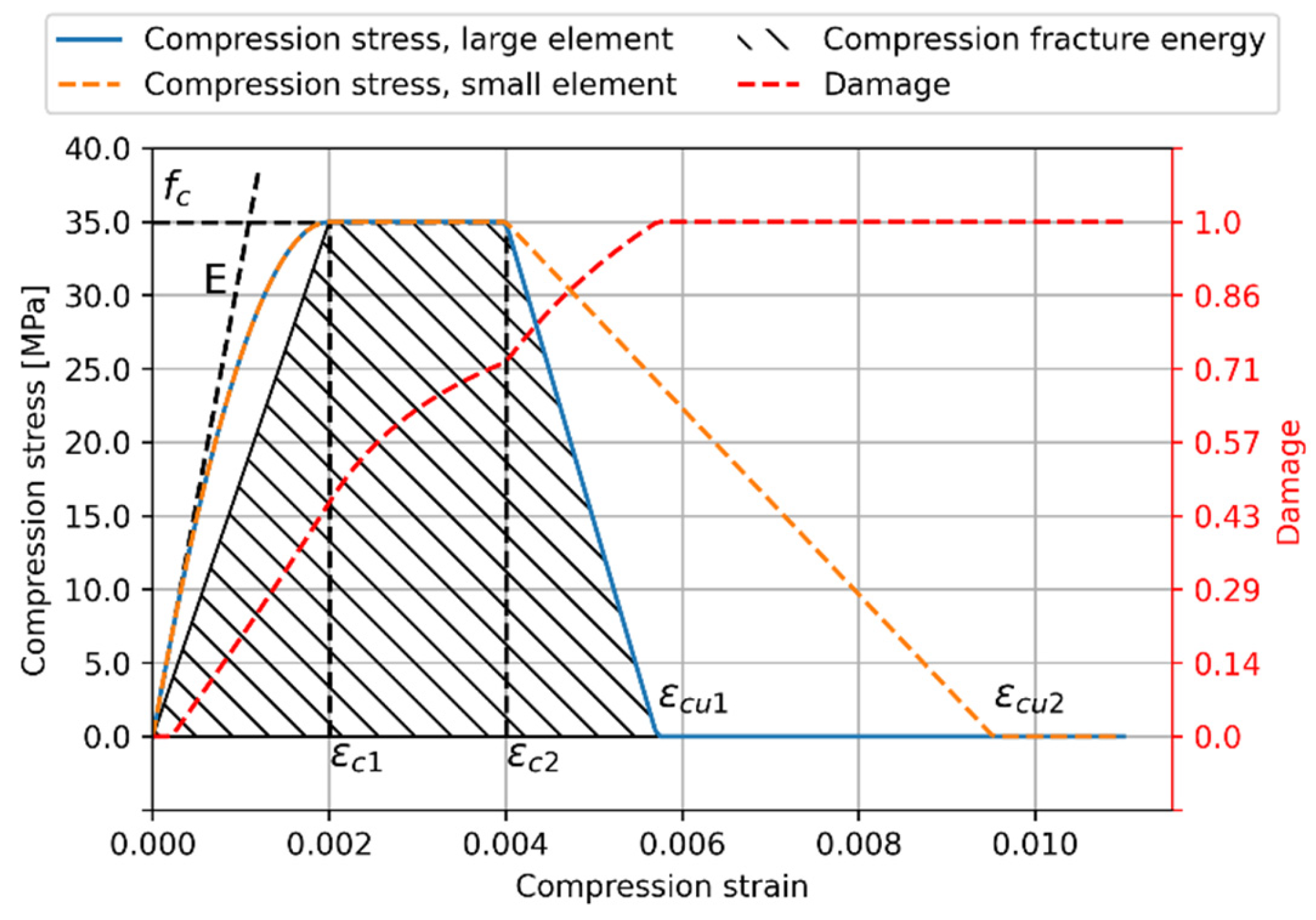 Applmech 05 00028 g007