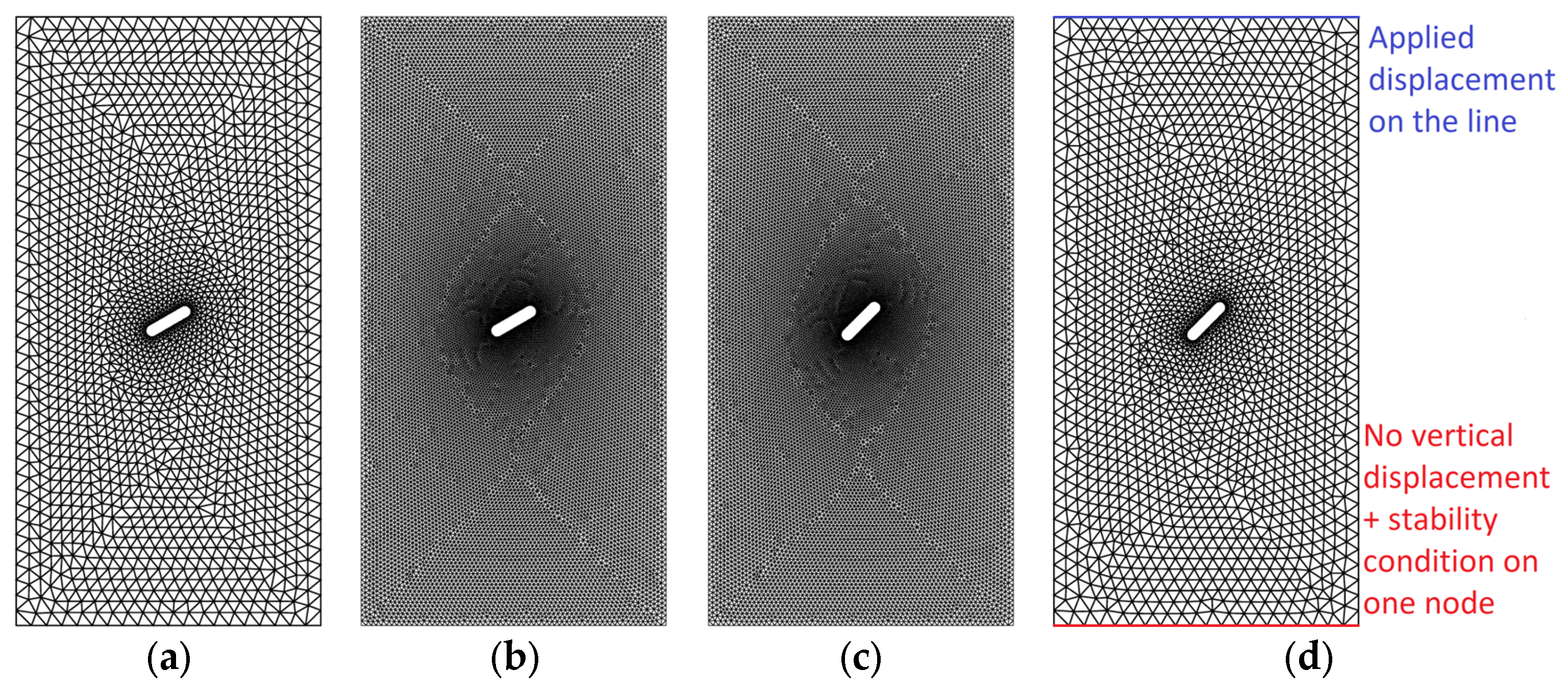 Applmech 05 00028 g010