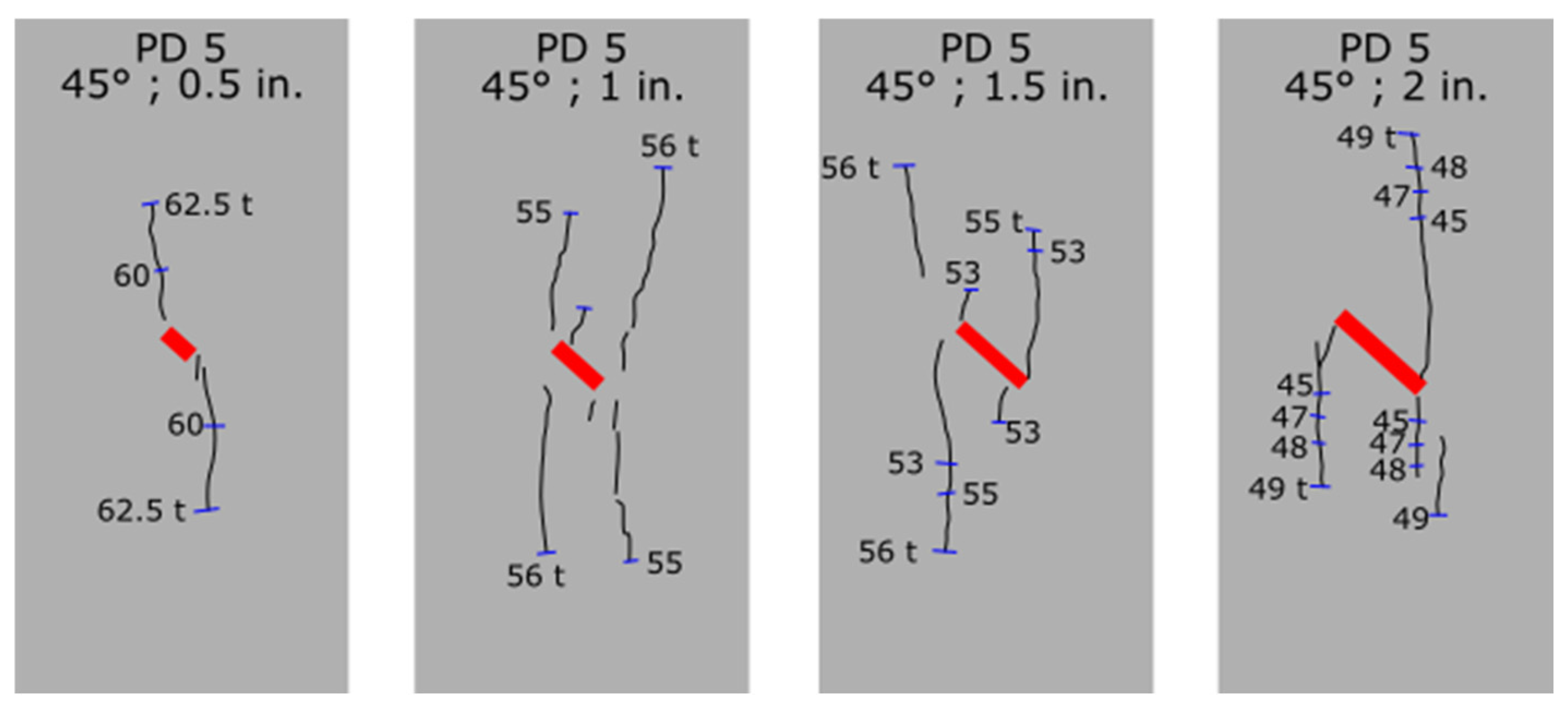 Applmech 05 00028 g013